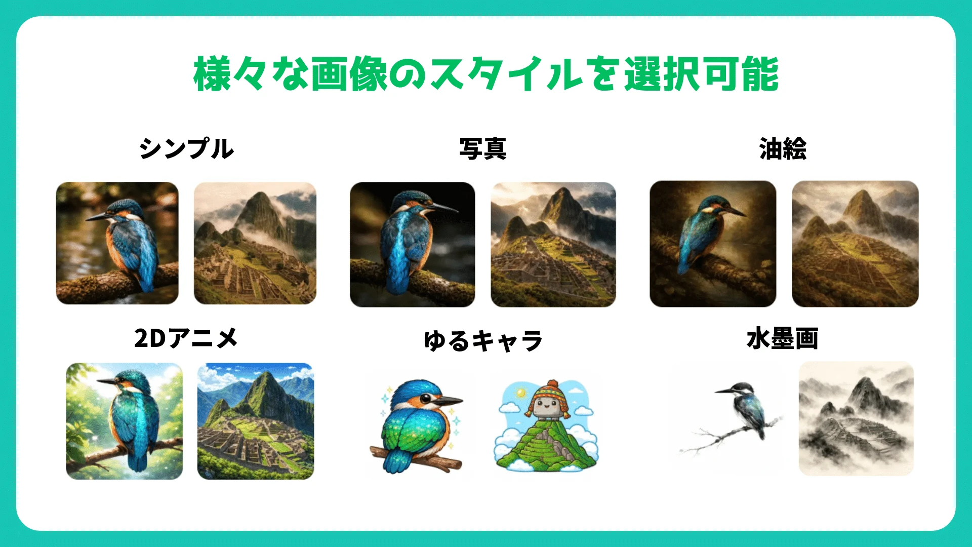 NoLangの画像生成機能で選択できる「シンプル」「写真」「油絵」「2Dアニメ」「ゆるキャラ」「水墨画」などのスタイル一覧