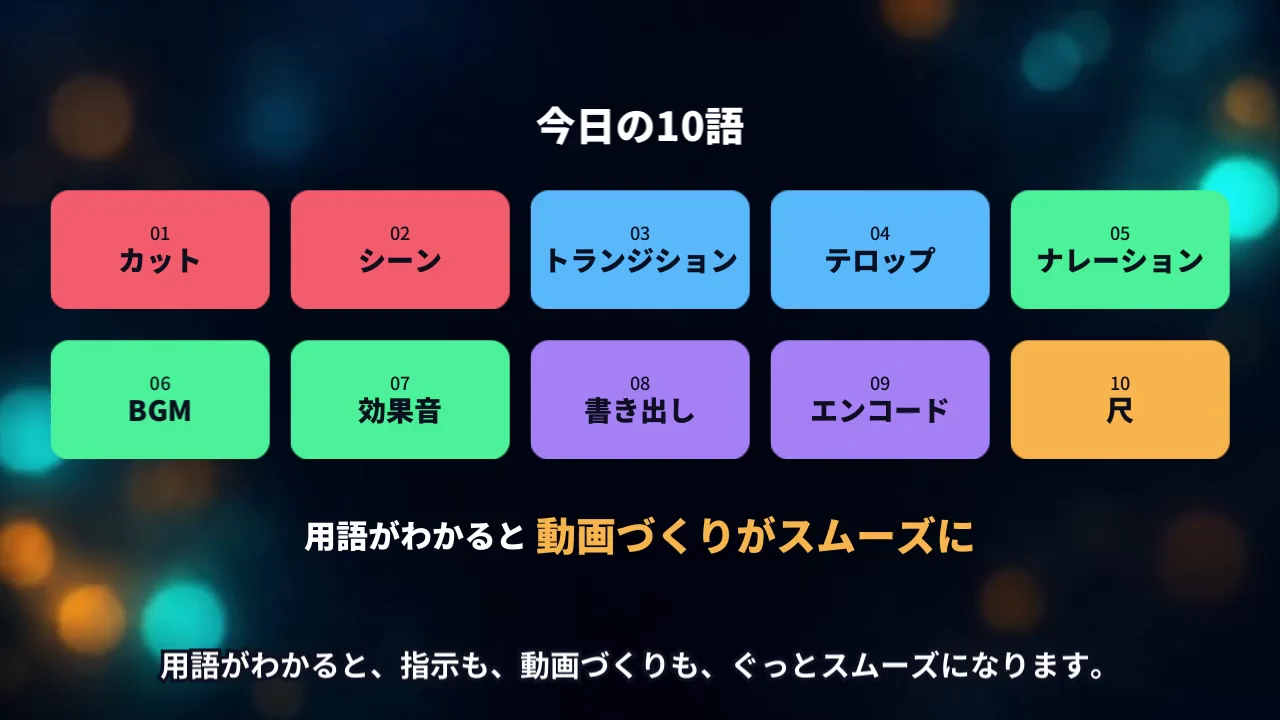作例の動画の終わりの場面。カット、シーン、トランジションなど、紹介した10の用語がタイルで並んでいる