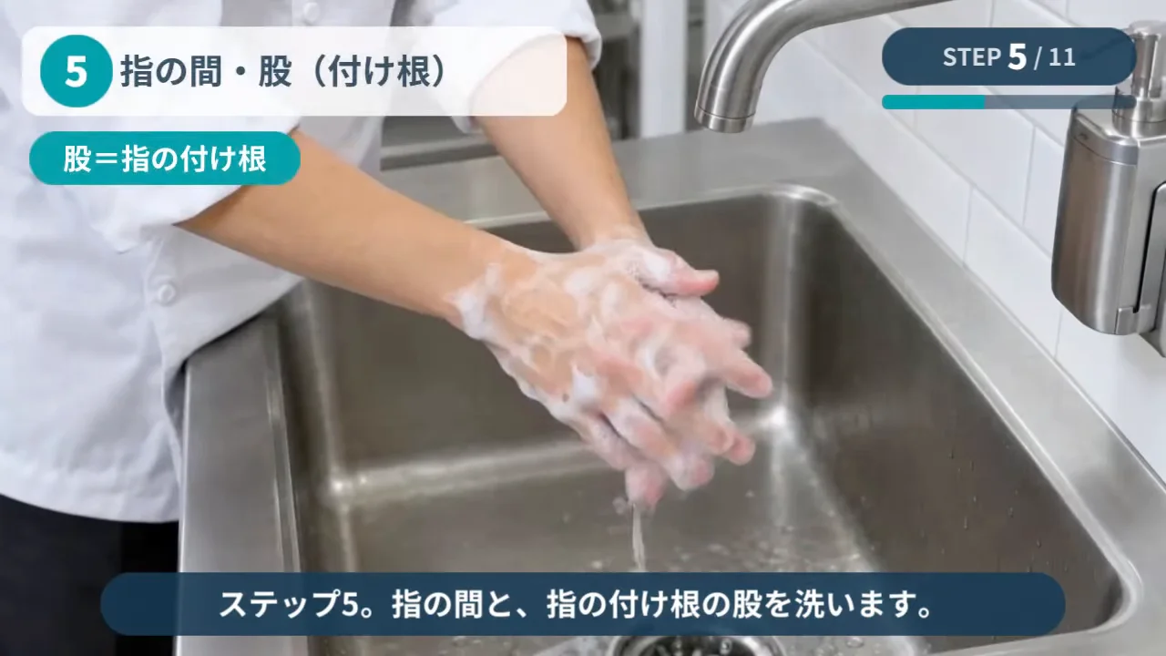 作例の衛生教育動画で、手順5「指の間・股（付け根）」を洗う手元の場面
