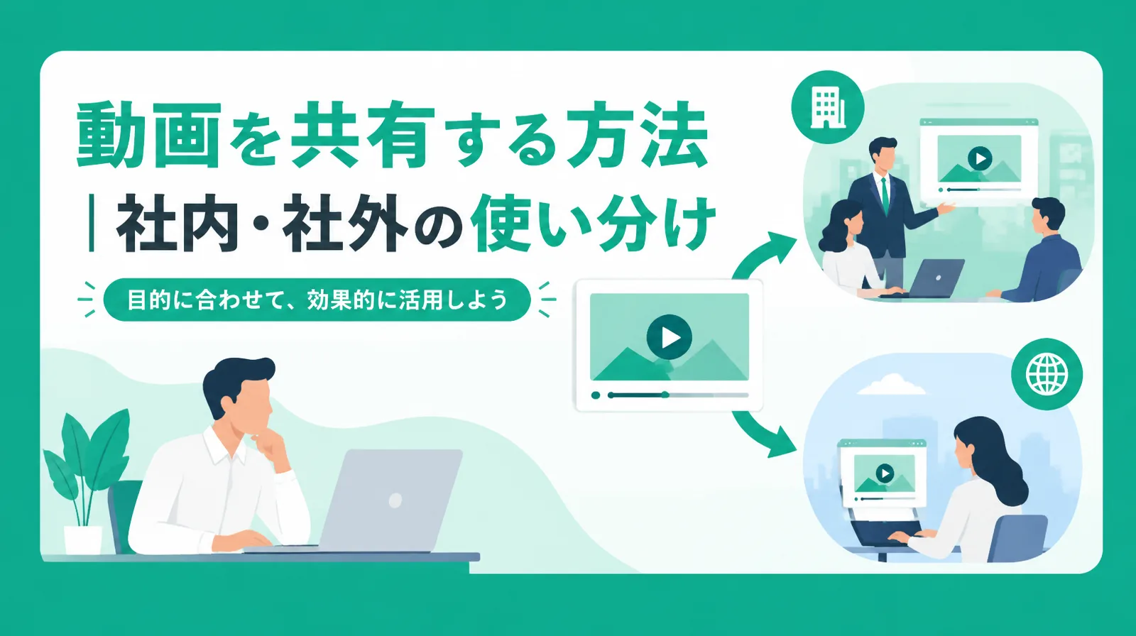動画を共有する方法と社内・社外の使い分け