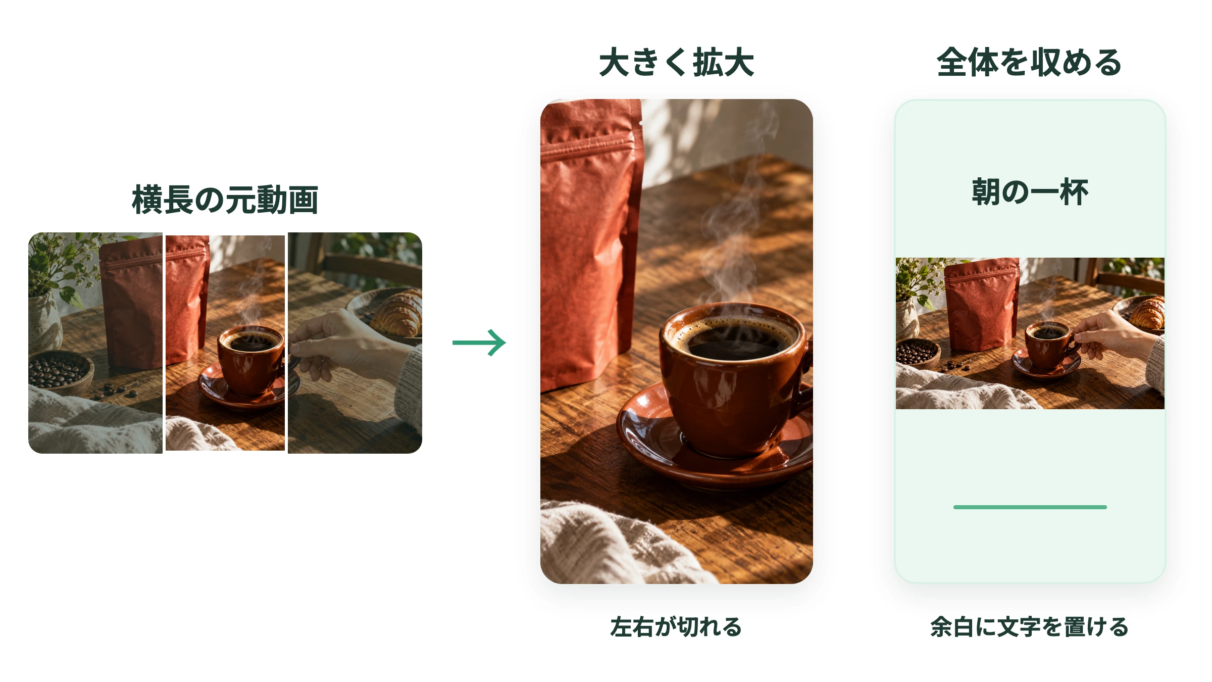 同じ横長素材を縦画面いっぱいに拡大した場合と、全体を収めて余白に文字を置いた場合の比較図