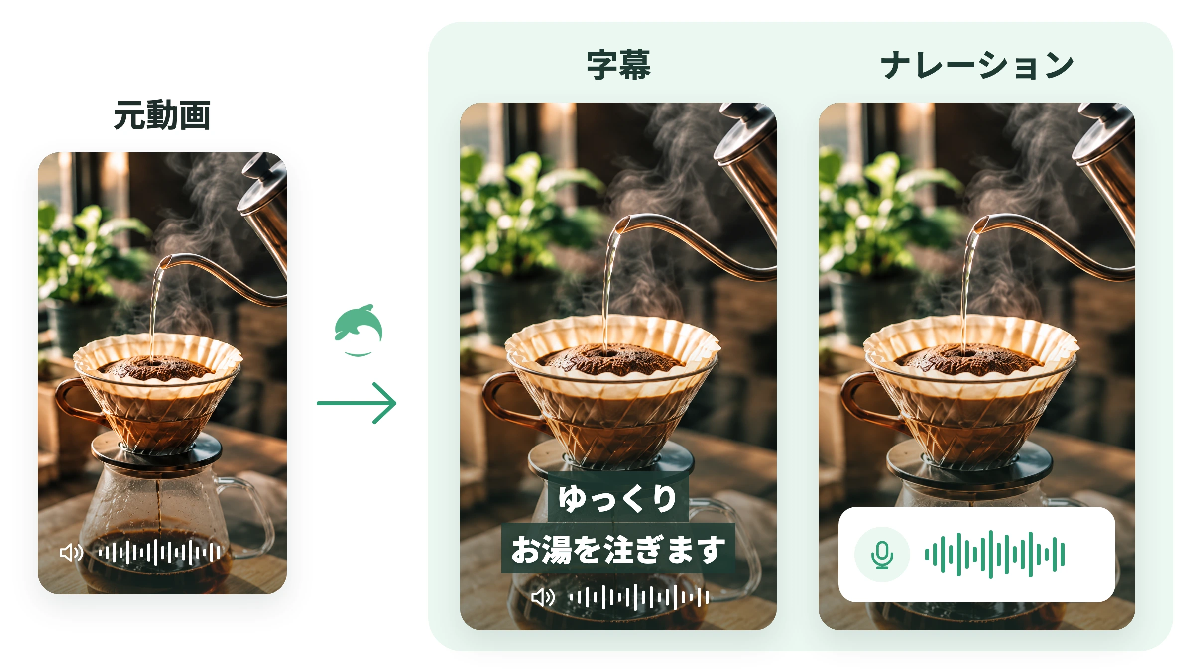 コーヒーを淹れる元動画から、字幕を重ねた映像とナレーションを加えた映像へ仕上げるイメージ。