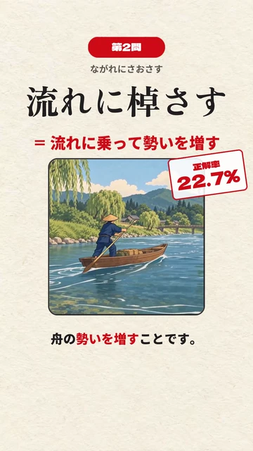 NoLangで作った日本語クイズ動画の正解と解説の場面