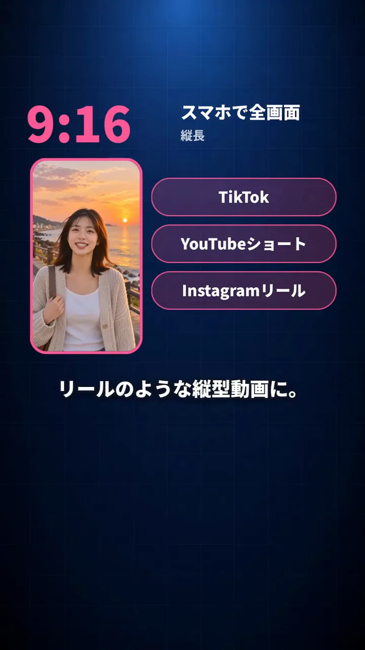 作例の縦型の解説動画で、「9:16 スマホで全画面」の文字と縦長の写真の横に、TikTok、YouTubeショート、Instagramリールの3つが並ぶ場面
