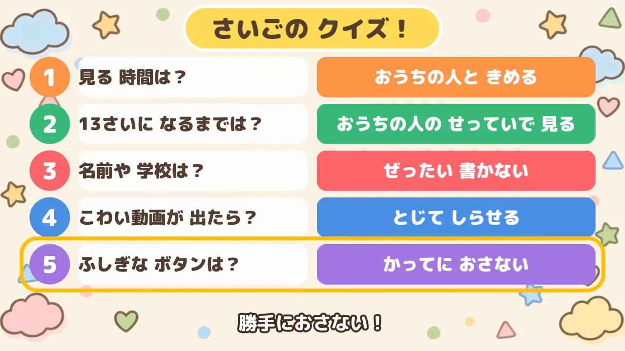 作例の動画で、5つの約束の問いと答え（おうちの人と きめる、おうちの人の せっていで 見る、ぜったい 書かない、とじて しらせる、かってに おさない）が並ぶ「さいごの クイズ！」の場面
