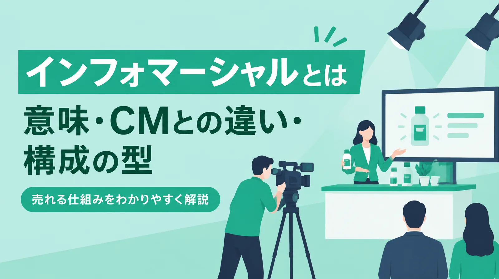 「インフォマーシャルとは 意味・CMとの違い・構成の型」の題字と、スタジオで商品を手に説明する出演者を撮影するスタッフのイラスト
