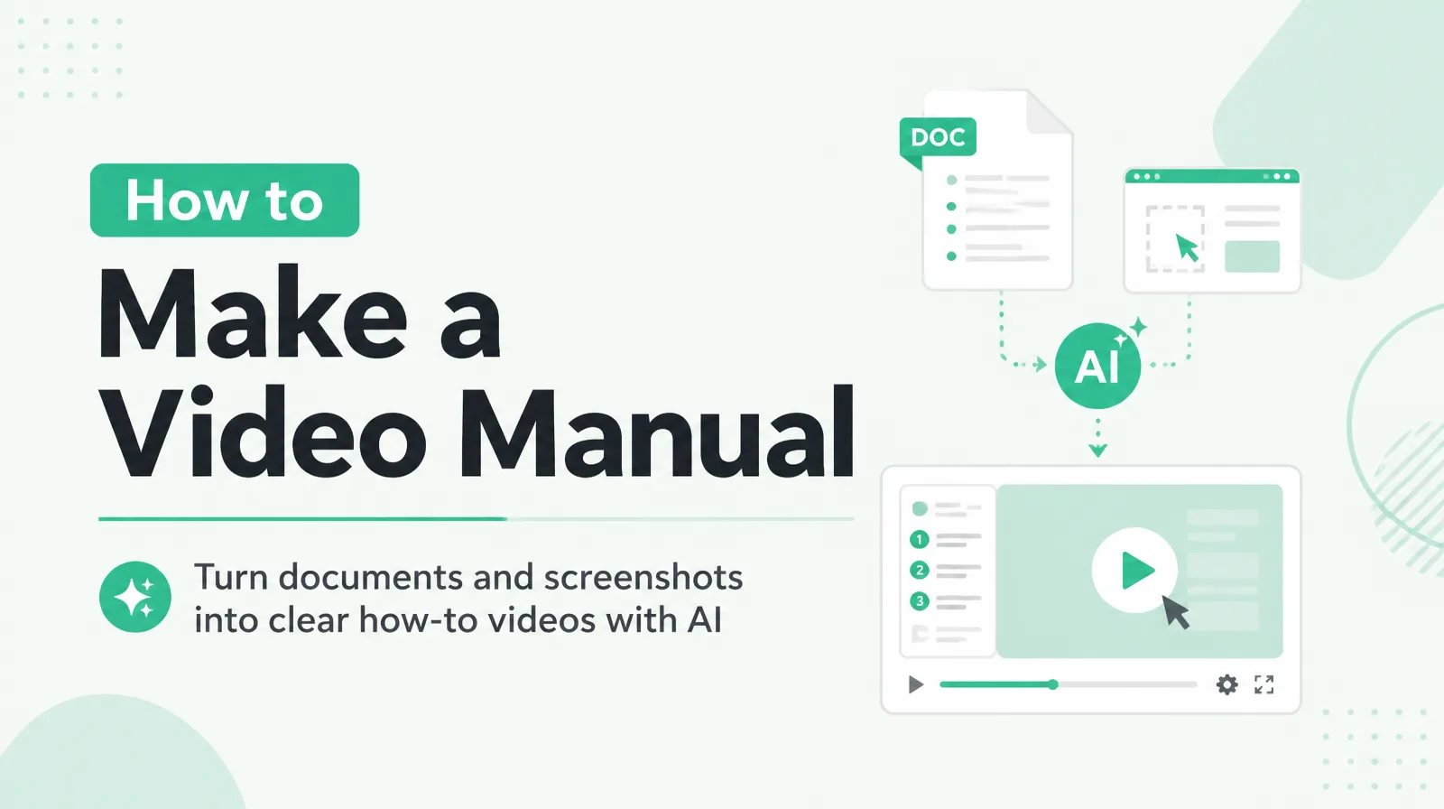 A step-by-step procedure document turning into a video manual on screen