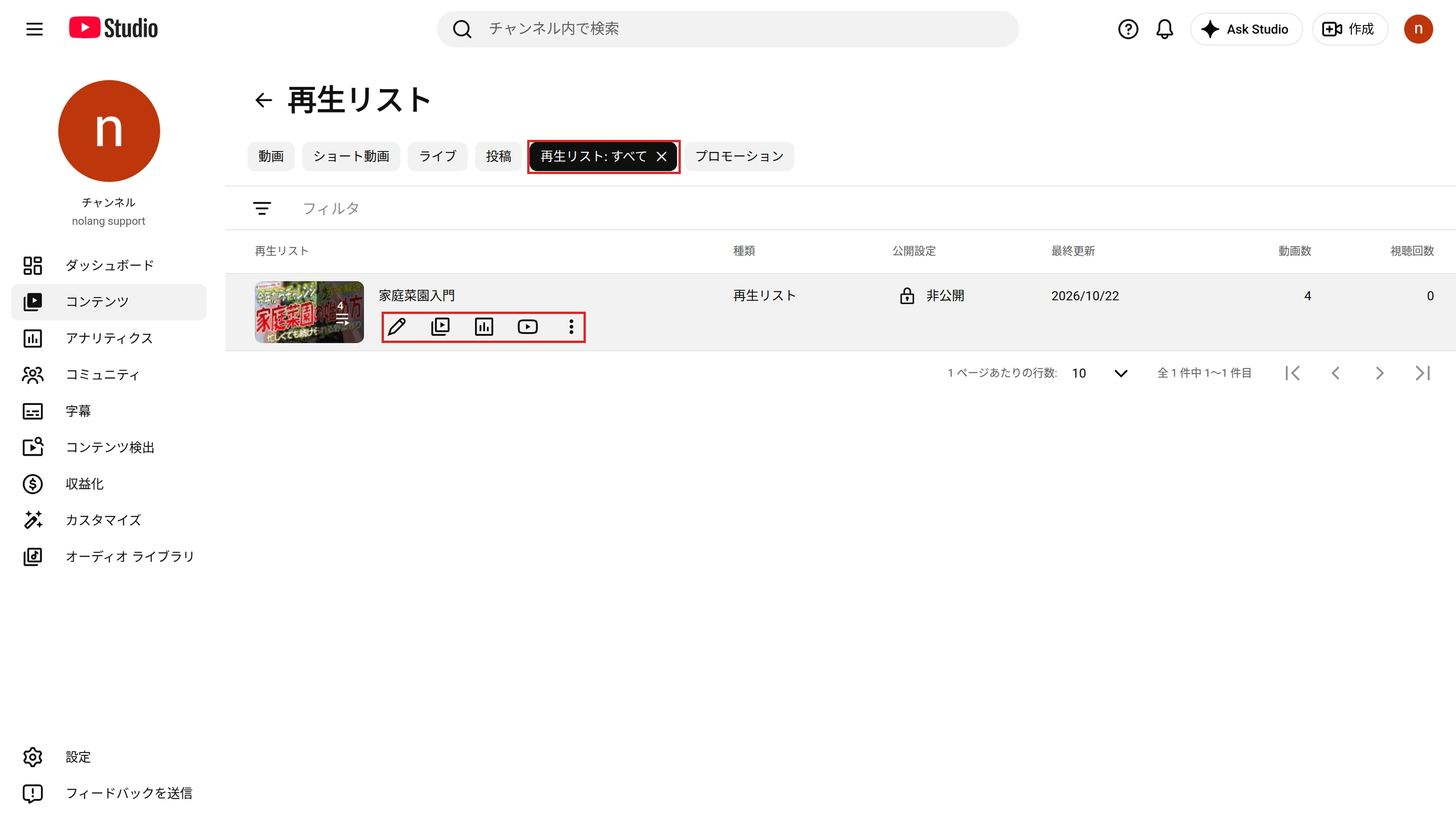 YouTube Studioの［コンテンツ］の再生リストの一覧。［再生リスト: すべて］の絞り込みと、行にカーソルを合わせると出る鉛筆やアナリティクスのアイコンを赤枠で示している