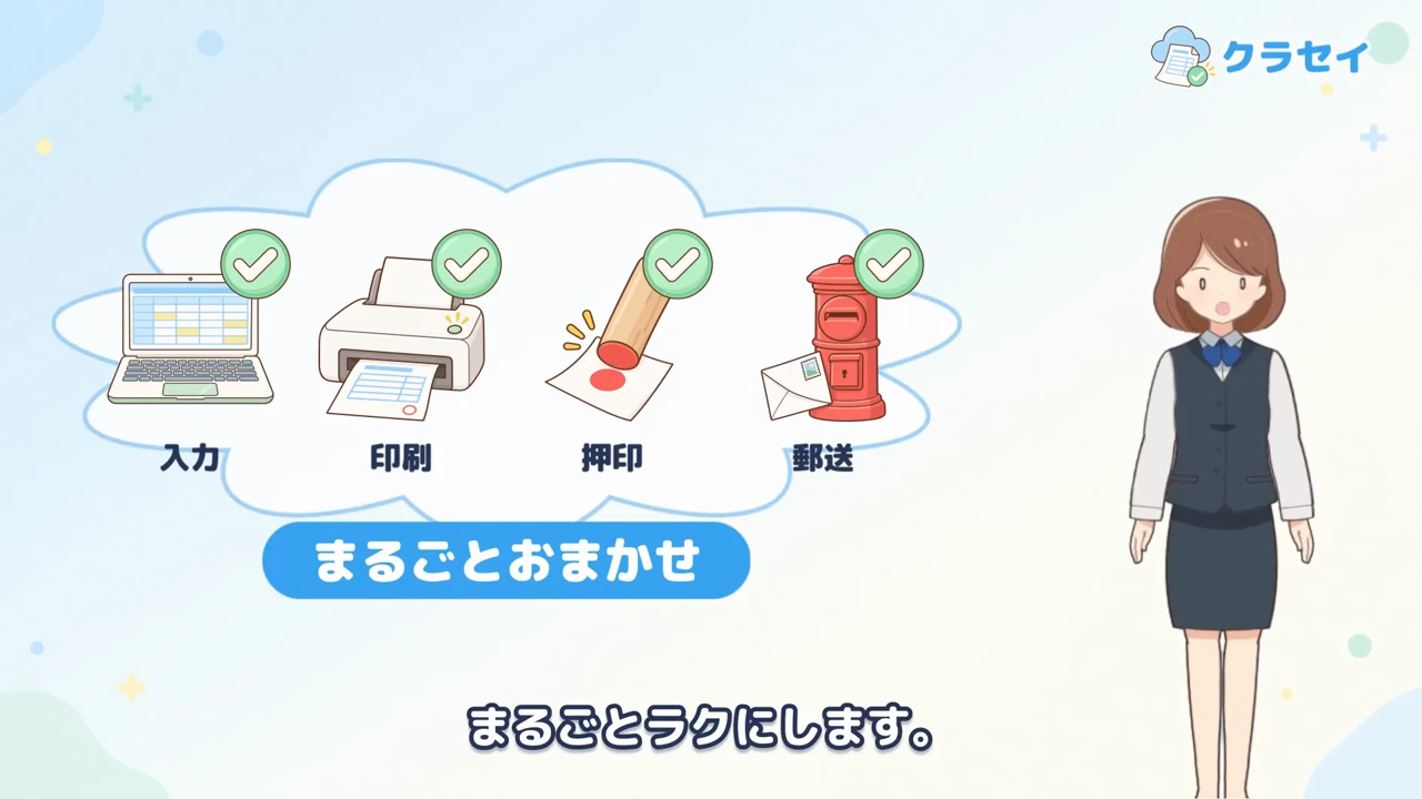 入力、印刷、押印、郵送の4つのアイコンに緑のチェックが付き、「まるごとおまかせ」の文字と事務員のキャラクターが並ぶ作例の場面