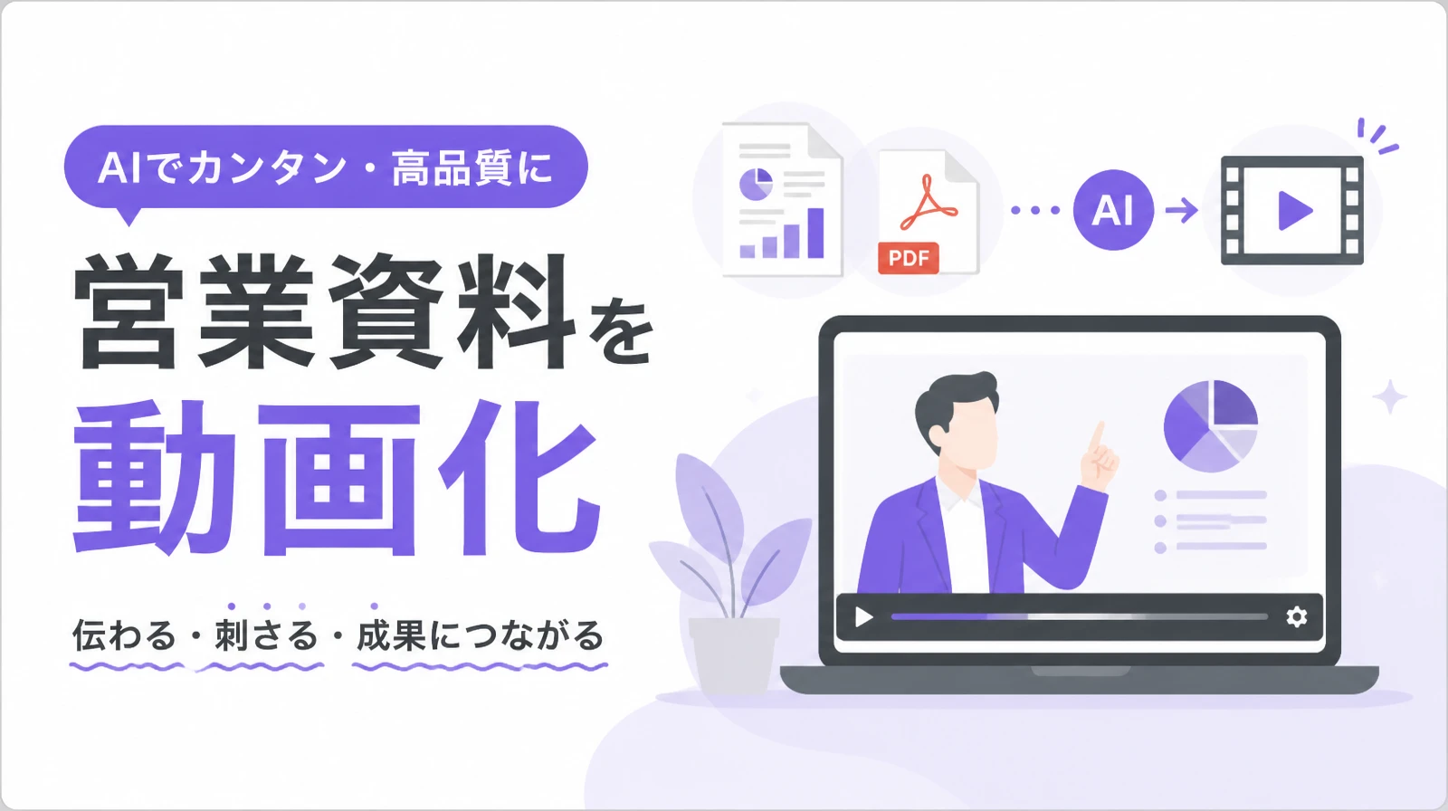 PowerPointやPDFの営業資料を動画化するイメージ