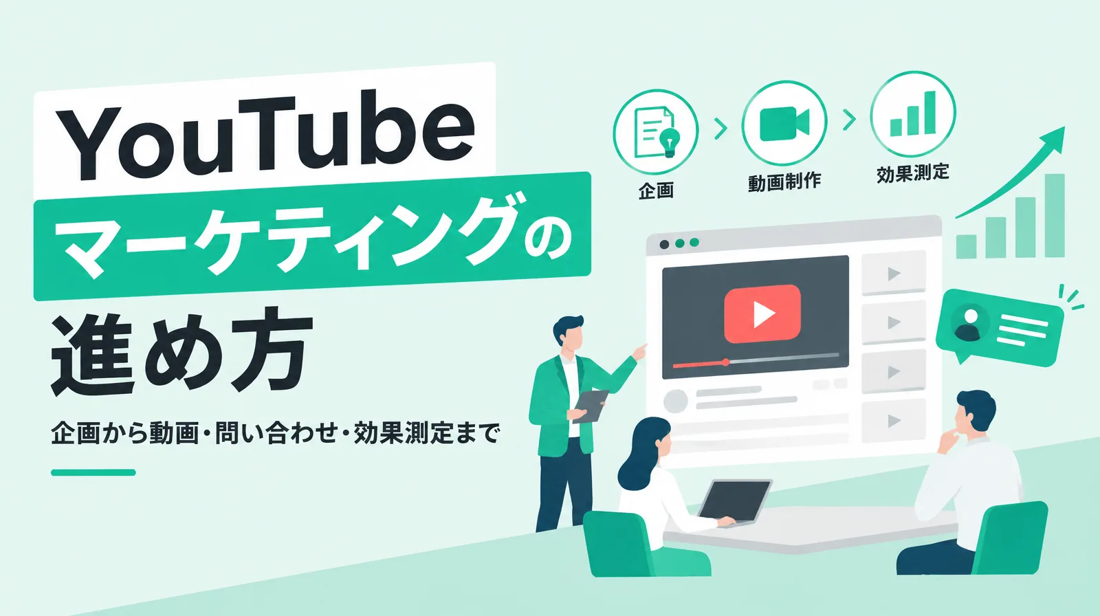 「YouTubeマーケティングの進め方」のタイトルと「企画から動画・問い合わせ・効果測定まで」の文字、「企画」「動画制作」「効果測定」の3つのアイコン、動画の画面を見ながら打ち合わせをする3人のイラスト