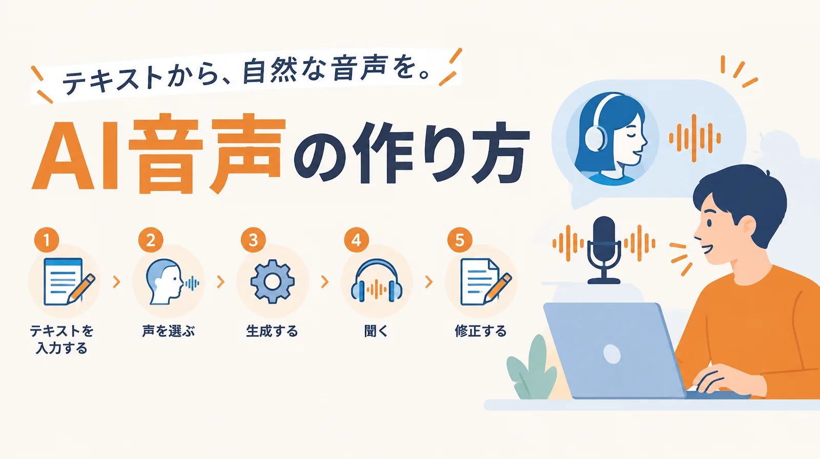 AI音声の作り方。文章を入力して読み上げ音声を作り、確認して直すまで