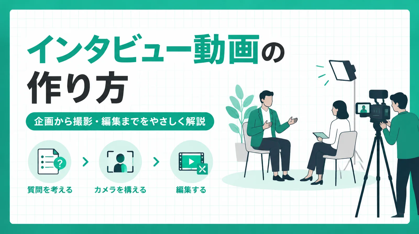 インタビューを撮影している様子のイラストと「インタビュー動画の作り方」の文字