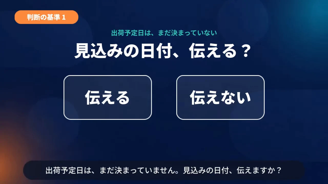 作例の動画の一場面。「判断の基準1」の見出しの下に「見込みの日付、伝える？」の問いと、「伝える」「伝えない」の2つの選択肢が並んでいる