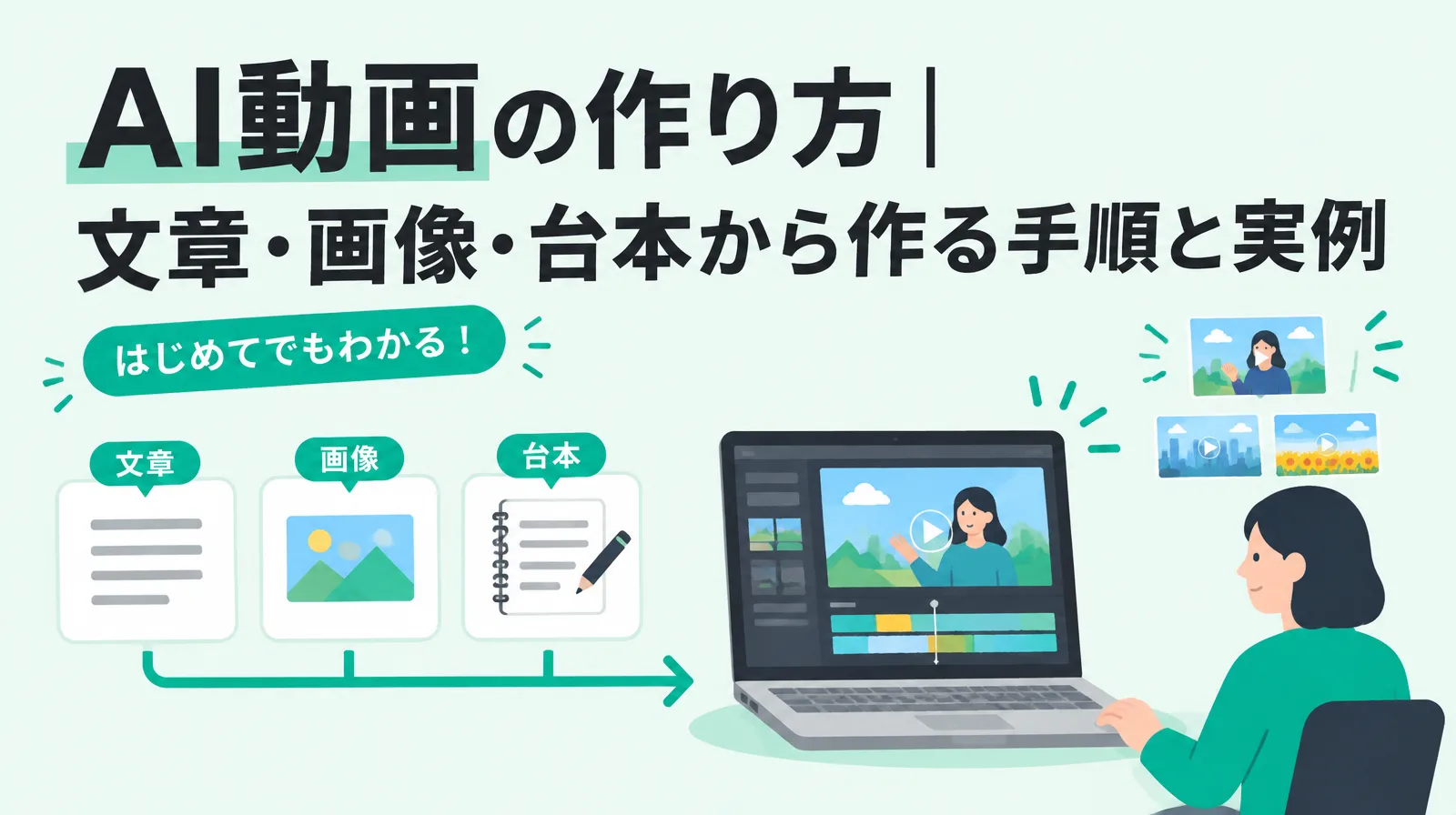 文章、画像、台本からAI動画を作る手順と実例を紹介する記事のカバー