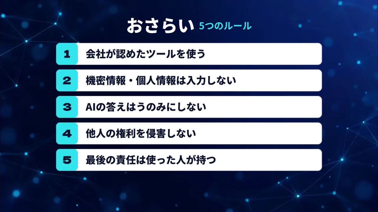 作例の動画のおさらいの場面。5つのルールが一覧で並ぶ