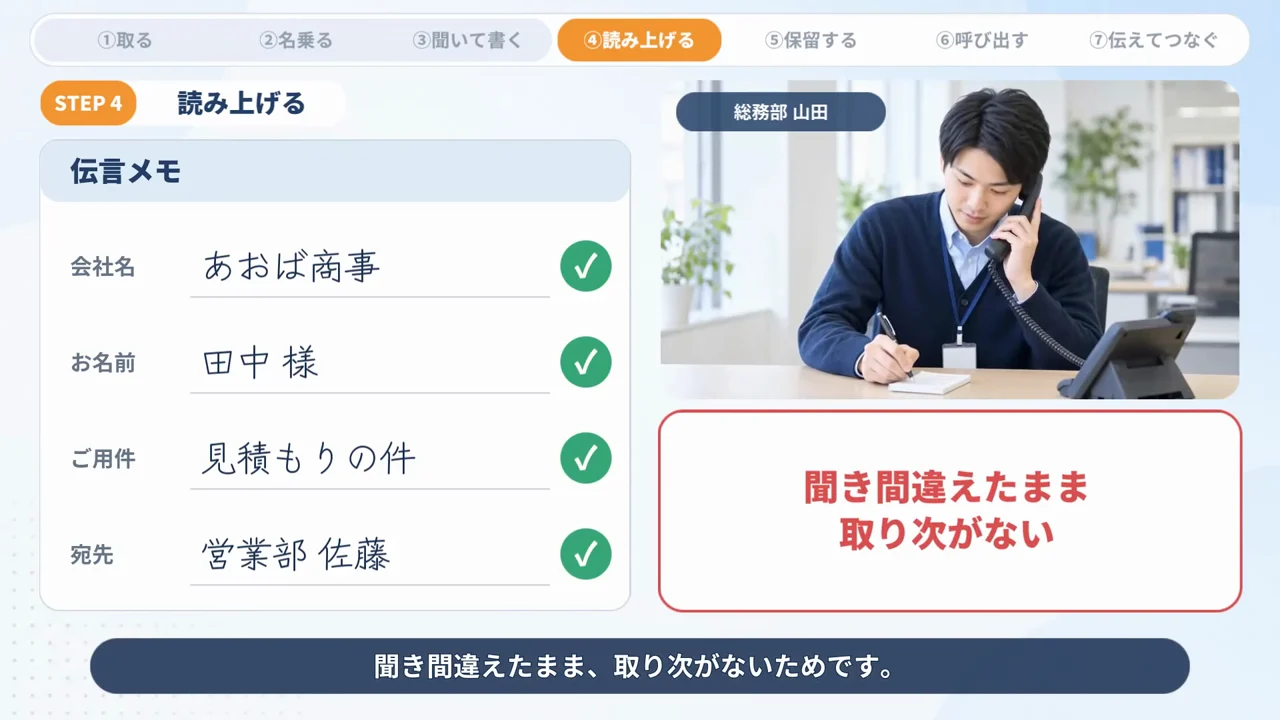 作例の動画で、伝言メモの4項目にチェックを付け、「聞き間違えたまま取り次がない」と理由を示す場面