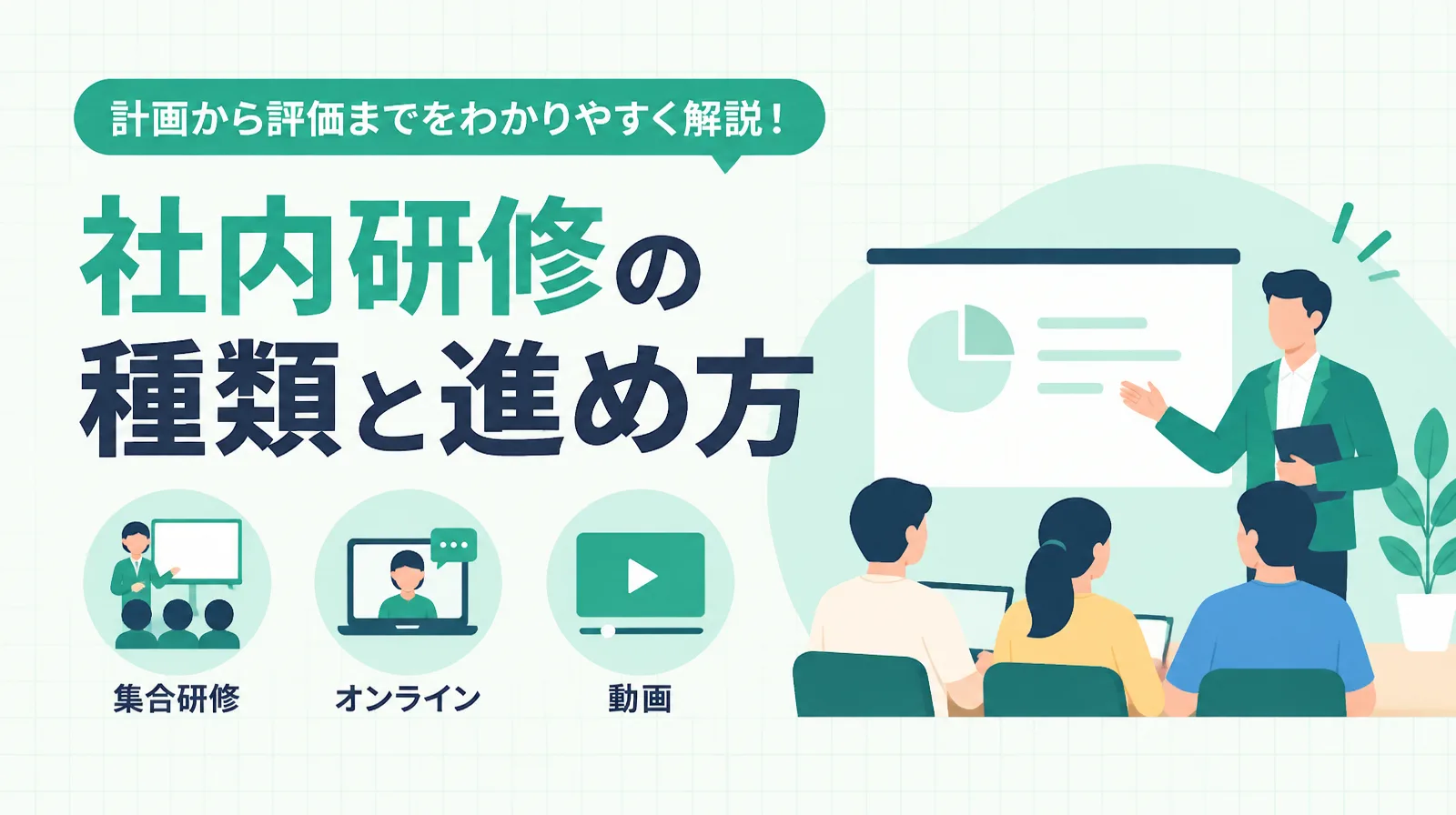 「社内研修の種類と進め方」の文字と、講師が受講者に説明する研修のイラスト。集合研修・オンライン・動画を表す3つのアイコン