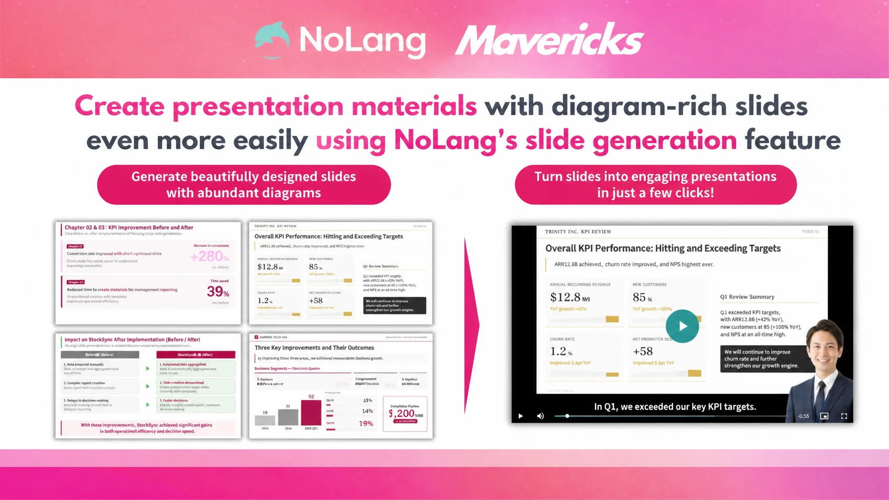 Announcement banner: NoLang diagram slide generation makes sales decks easier and turns them into video