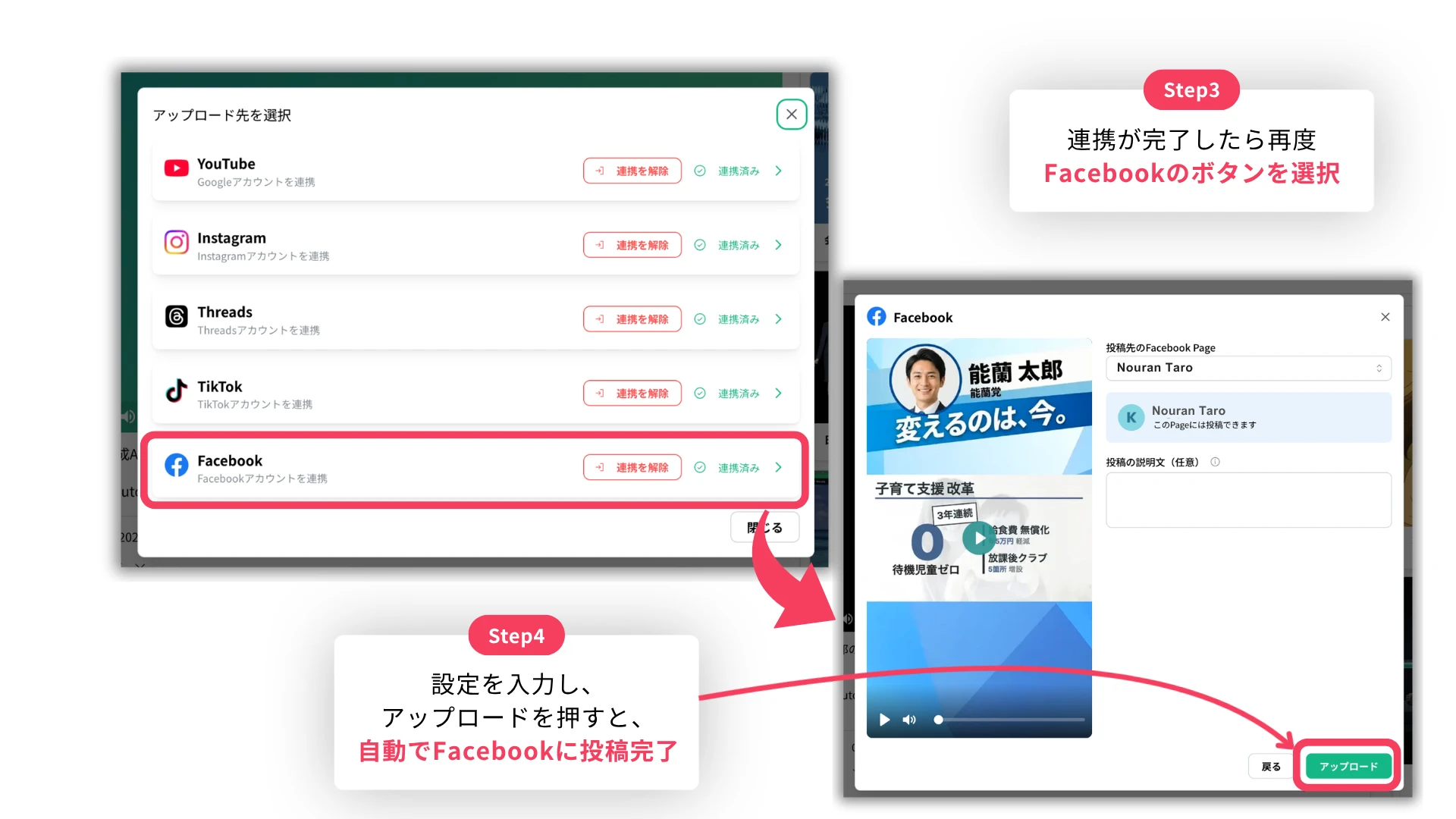 Steps 3 and 4: choosing Facebook after linking, then picking the destination Page, adding a description and uploading