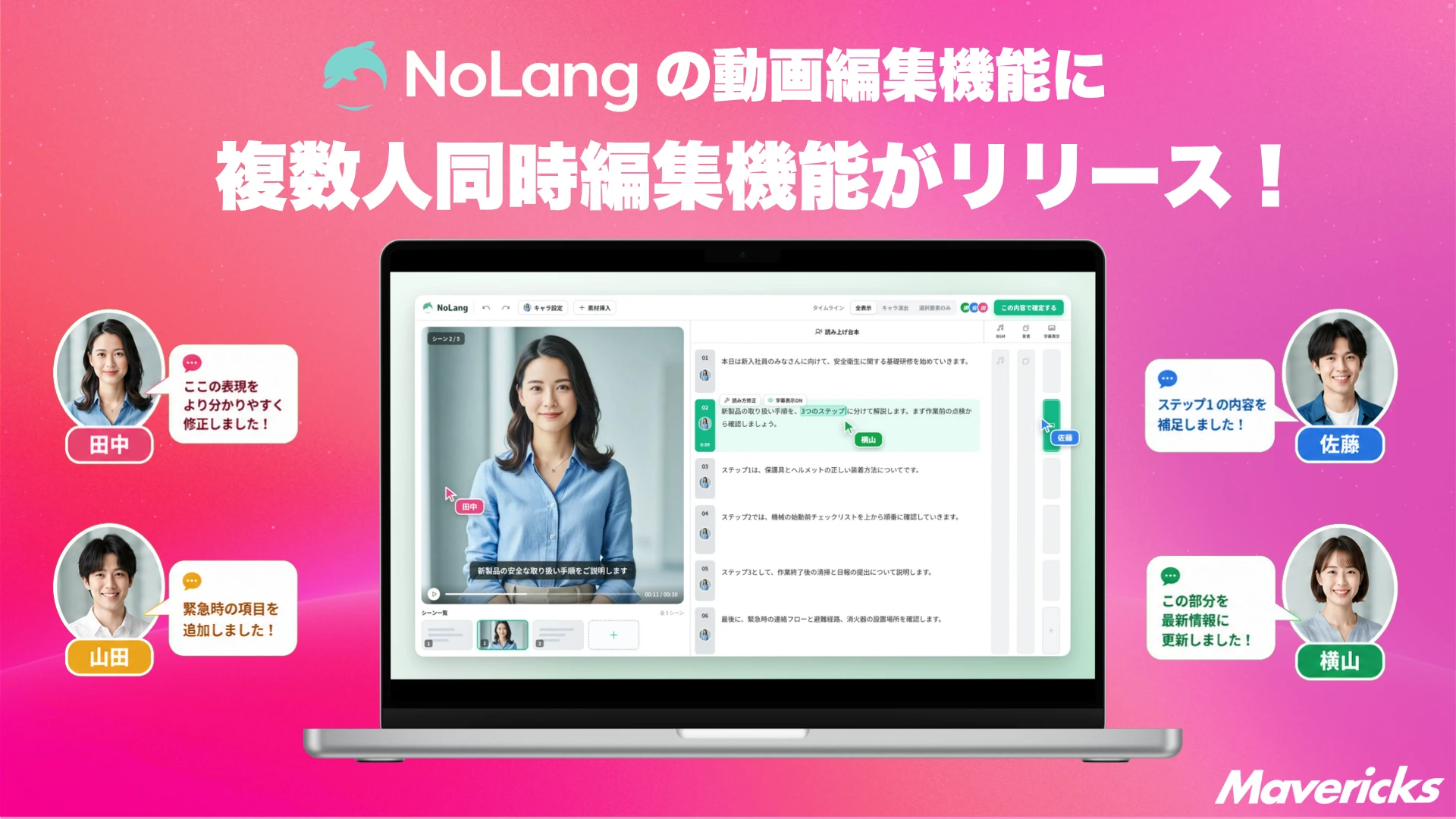NoLangの動画編集画面で田中・山田・佐藤・横山の4人が同時にコメントしながら編集している様子を示すイメージ