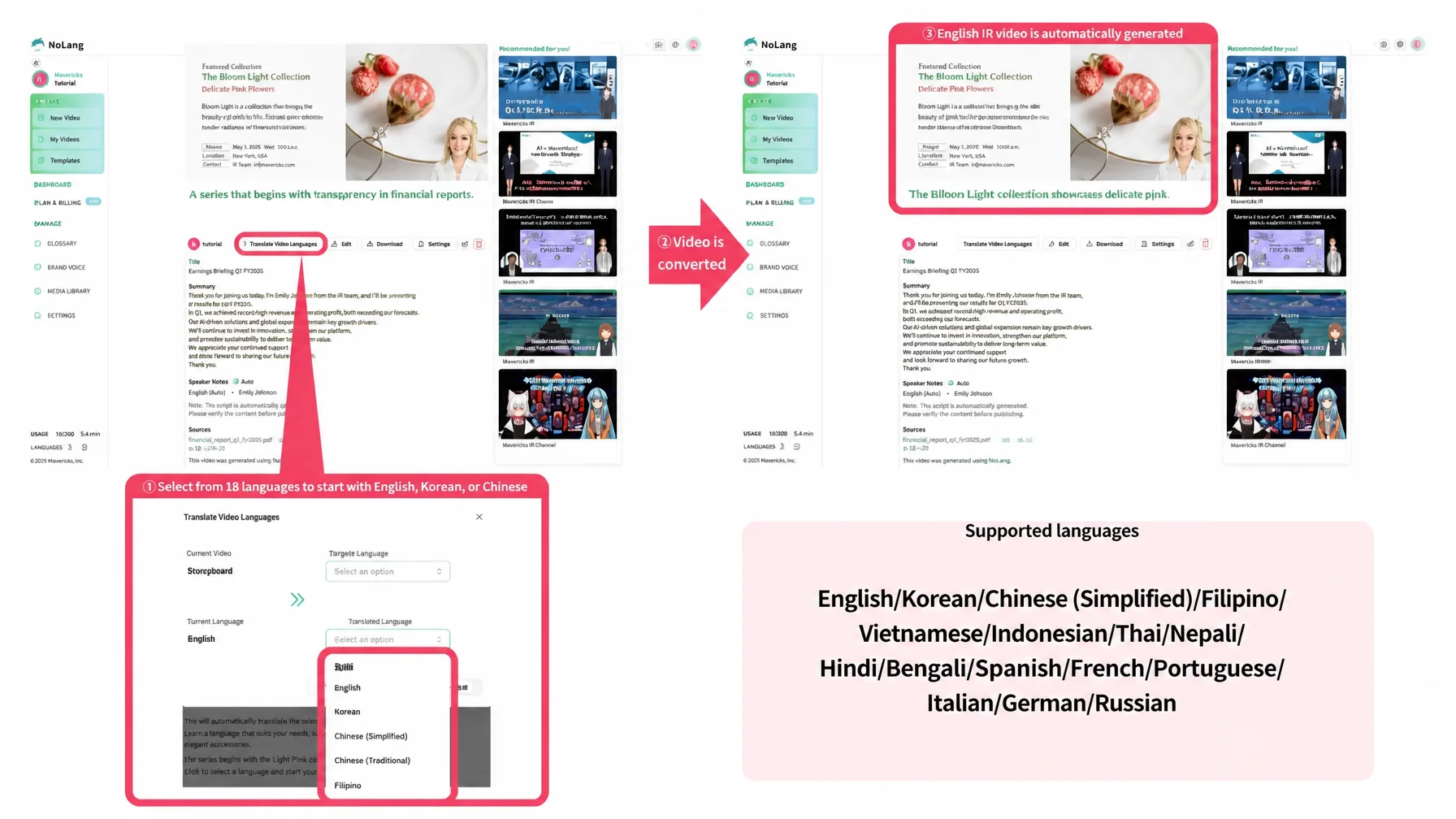 NoLang converting a Japanese IR video into English via language conversion, with the list of 18 supported languages