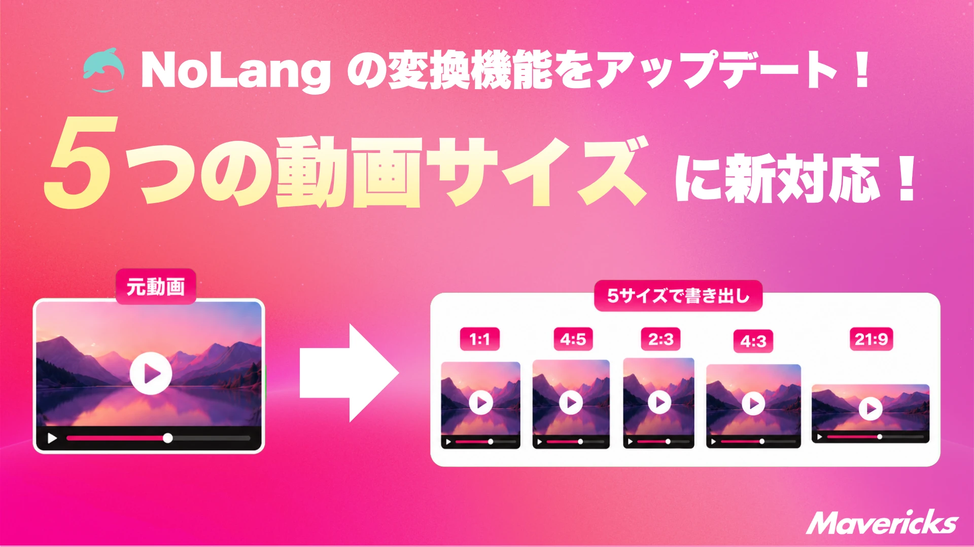 NoLangの動画変換機能アップデートを紹介する図解 元動画から5サイズ(1:1・4:5・2:3・4:3・21:9)を自動生成する様子