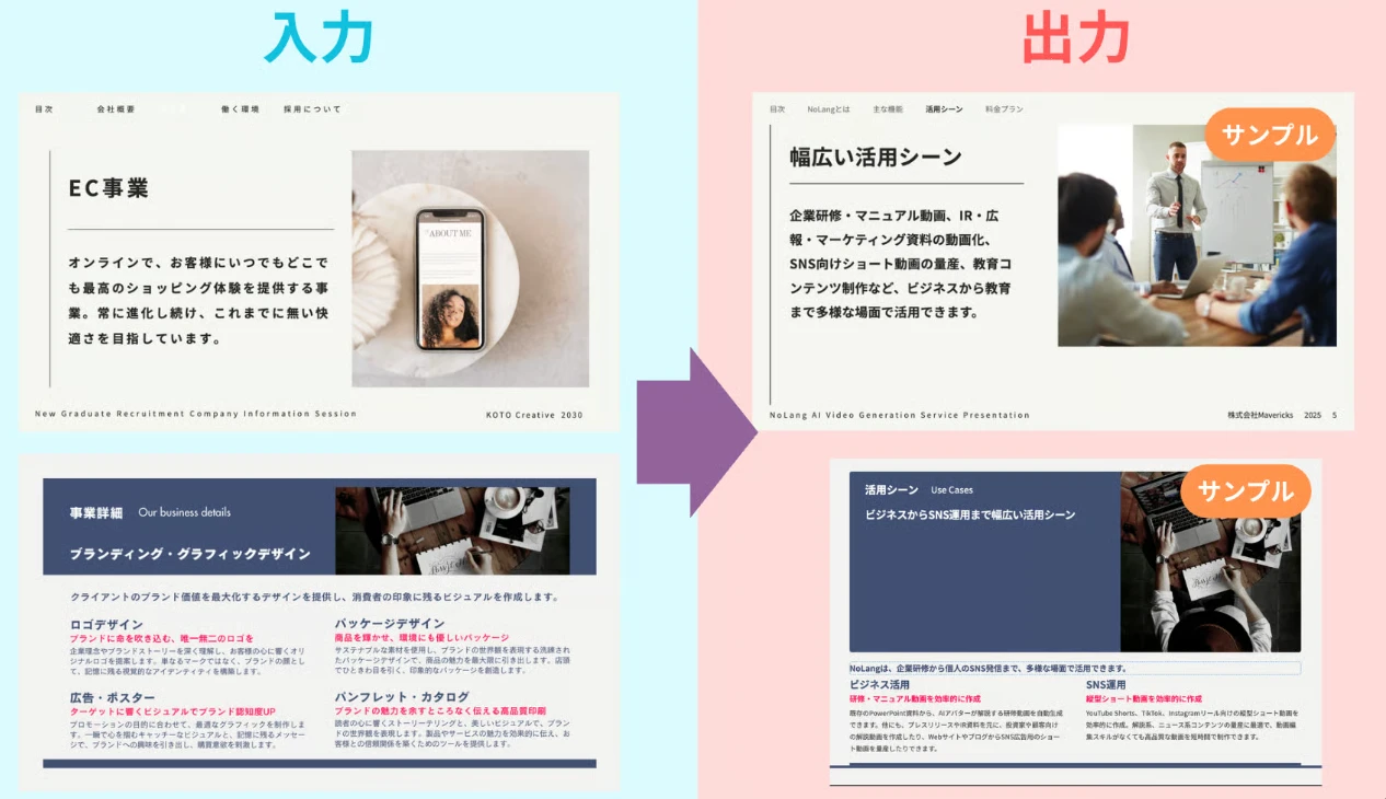 Side-by-side comparison of PowerPoint slides imported into Manus and the slides it generated in the same design
