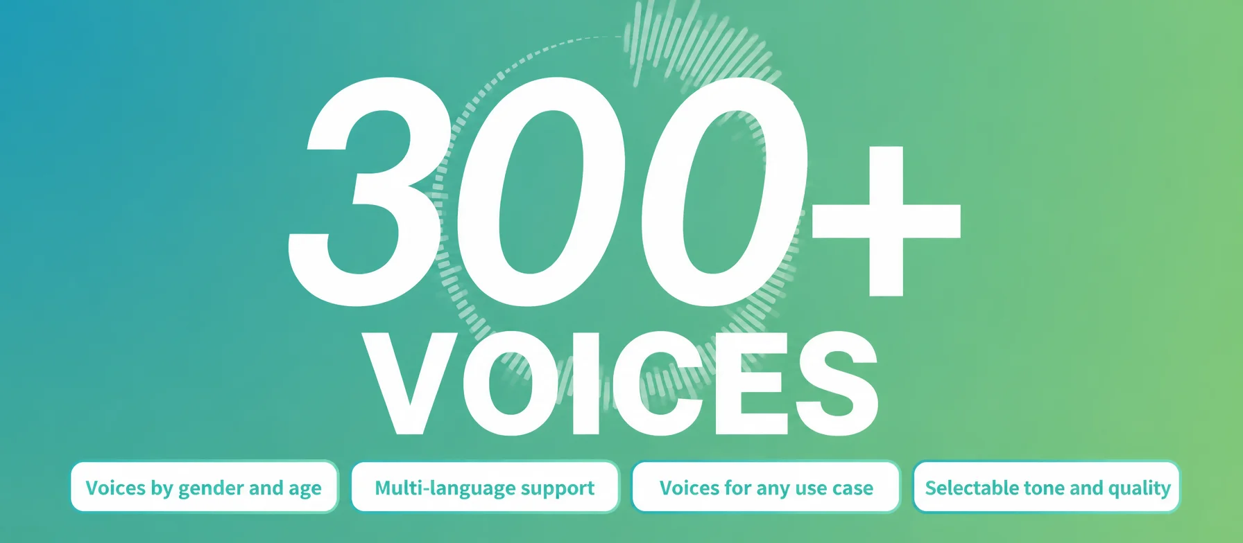 Key visual reading 300+ voices, promoting over 300 AI voices and multilingual support