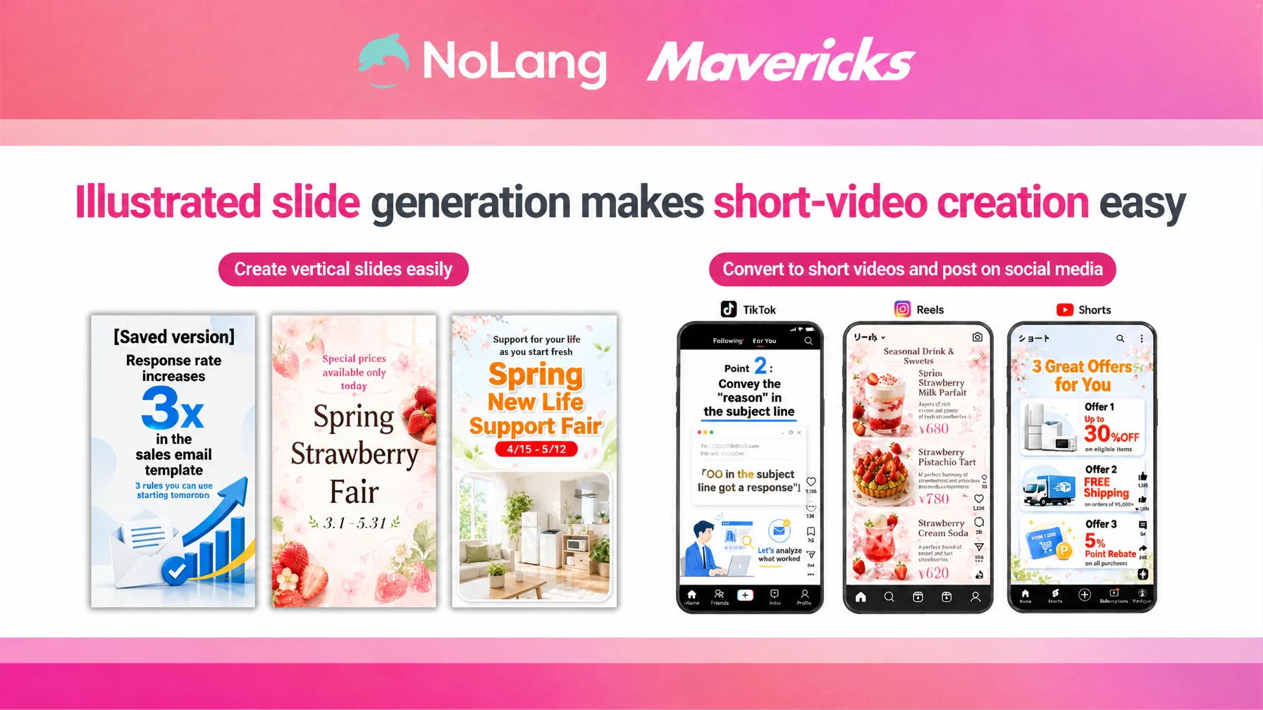 Announcement banner for NoLang illustrated vertical slides, with sample 9:16 slides and TikTok, Reels and Shorts posts
