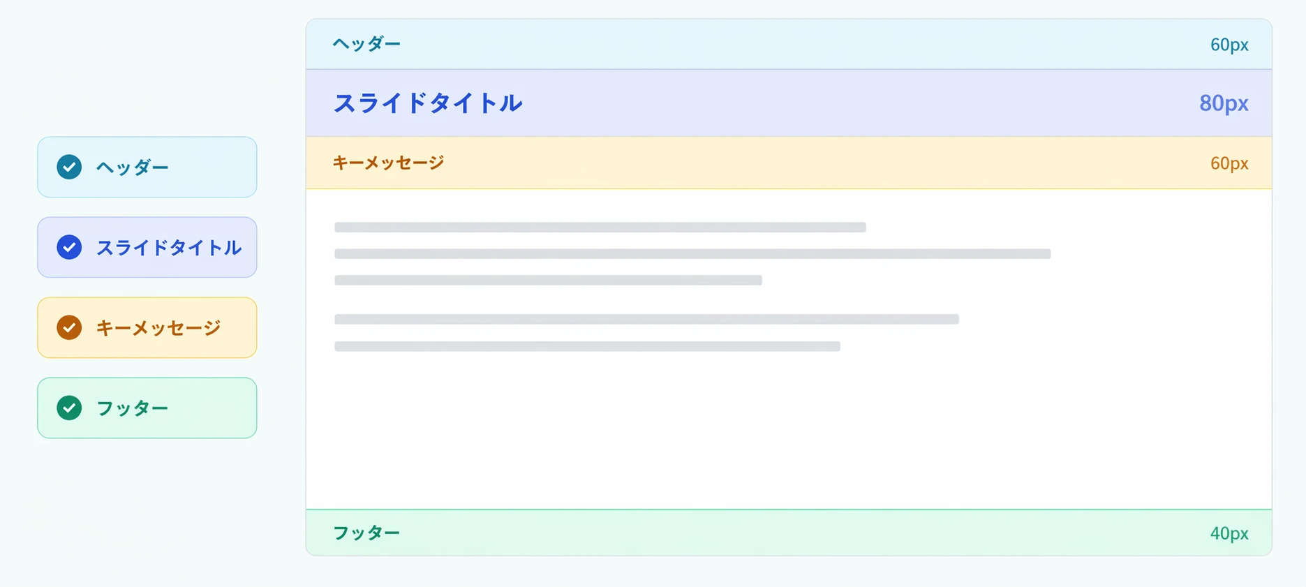 NoLang settings screen for specifying the header, slide title, key message, and footer before slides are generated