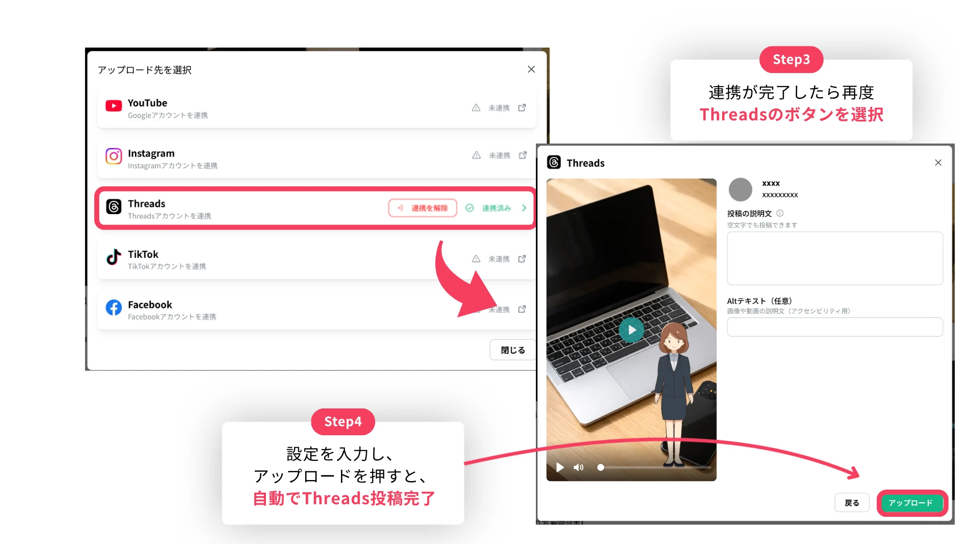 Steps 3 and 4: the Threads dialog with the post description and alt text fields, and the Upload button.