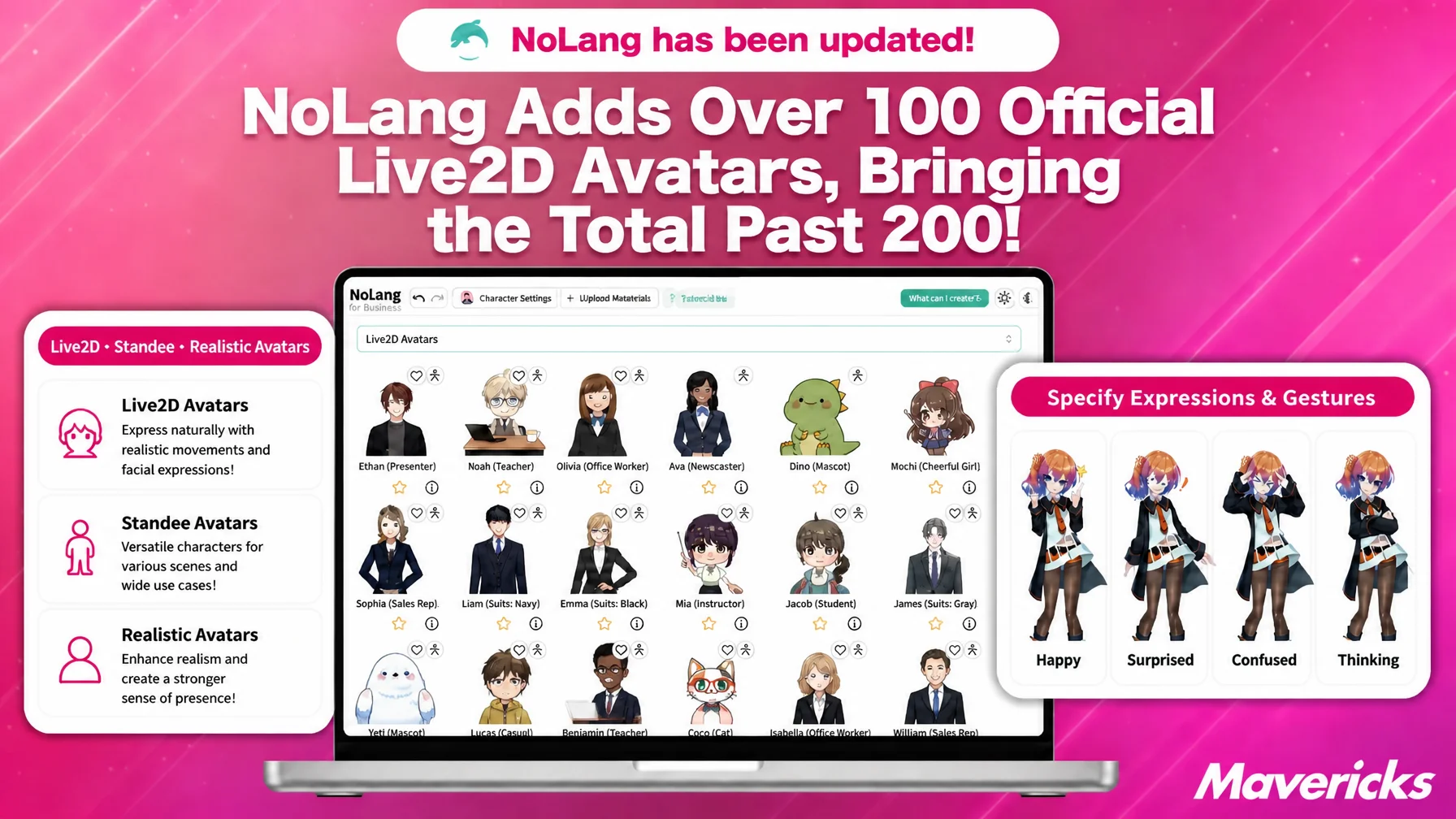 Update graphic announcing over 100 new Live2D avatars in NoLang, with the avatar catalog and expression options