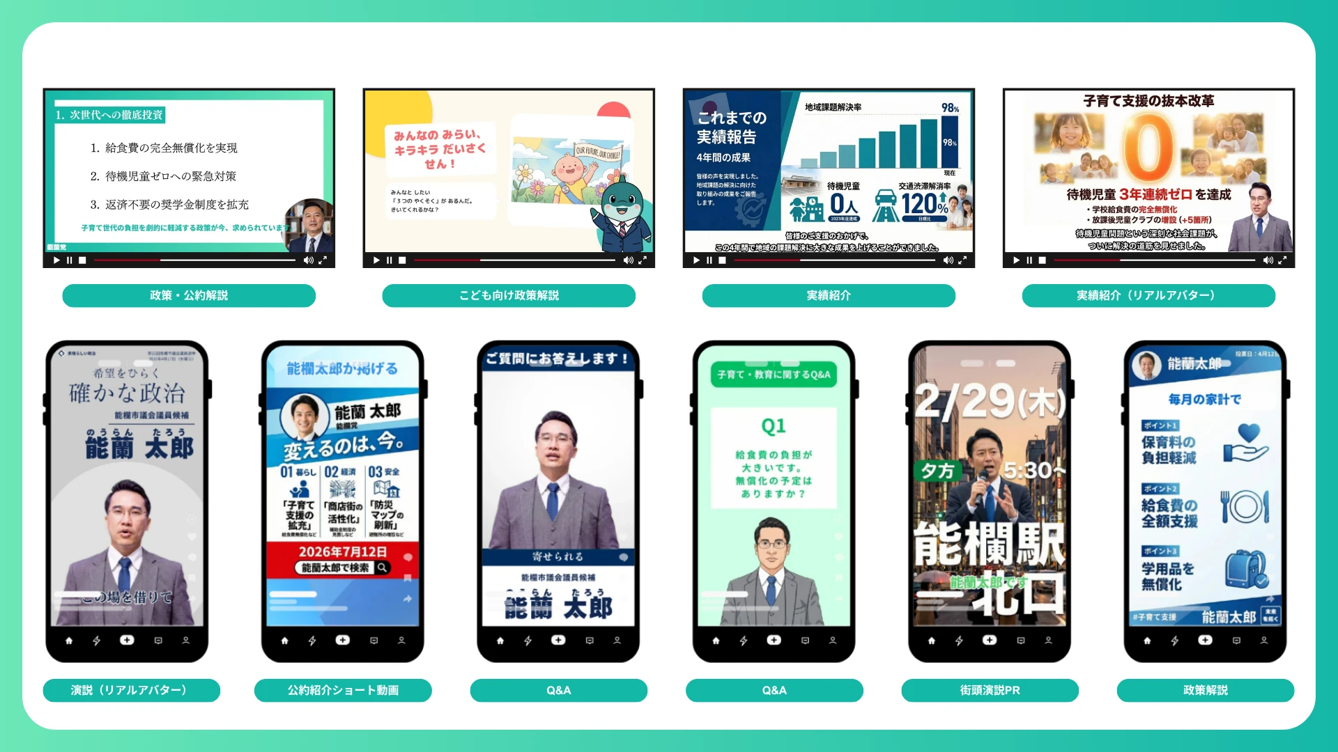 Gallery of NoLang campaign video templates: policy explainers, track-record reports, Q&A, and street speech PR