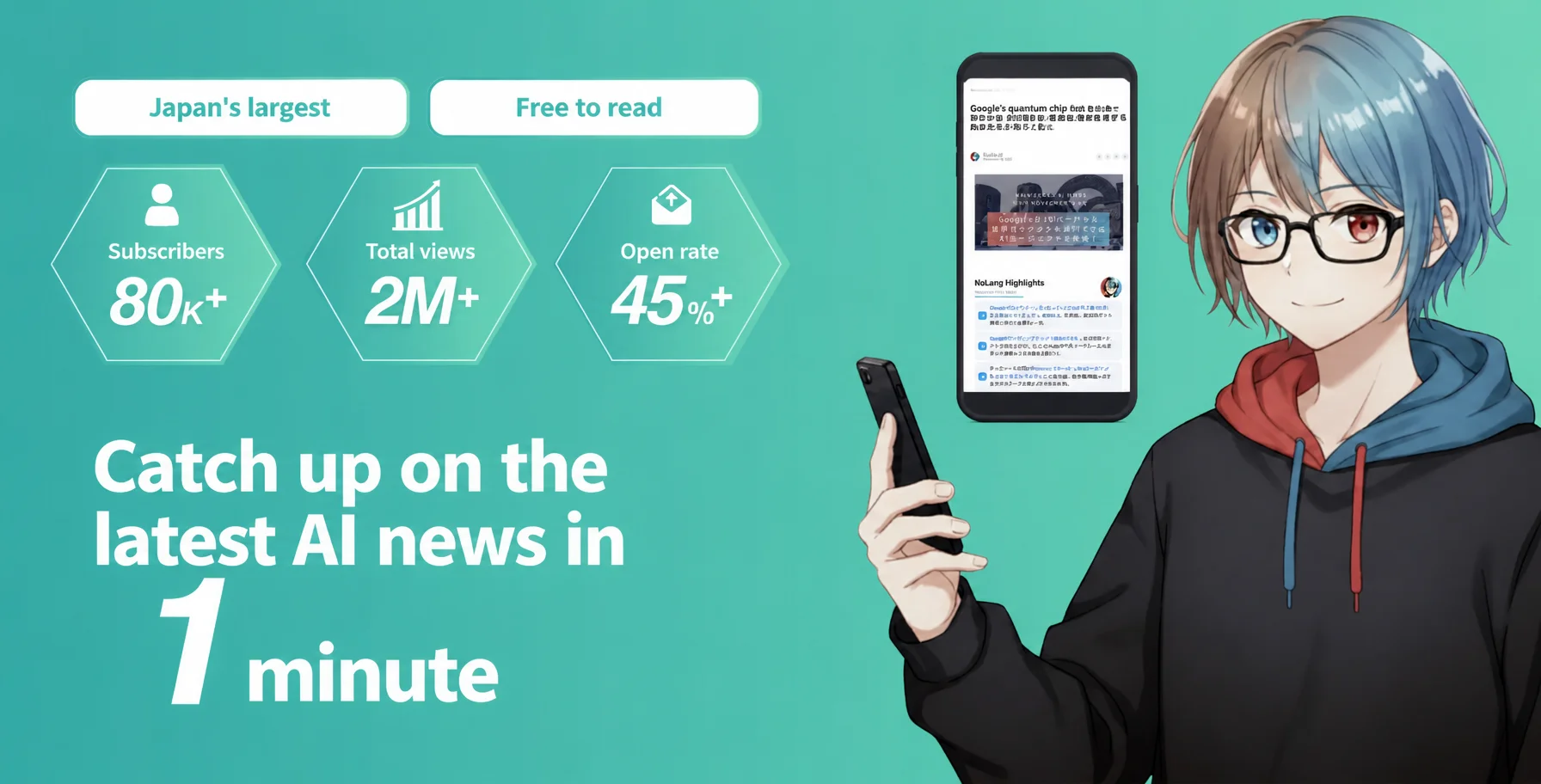 Key visual for Mavericks AI News citing 80,000+ subscribers, 2 million+ views and a 45%+ open rate