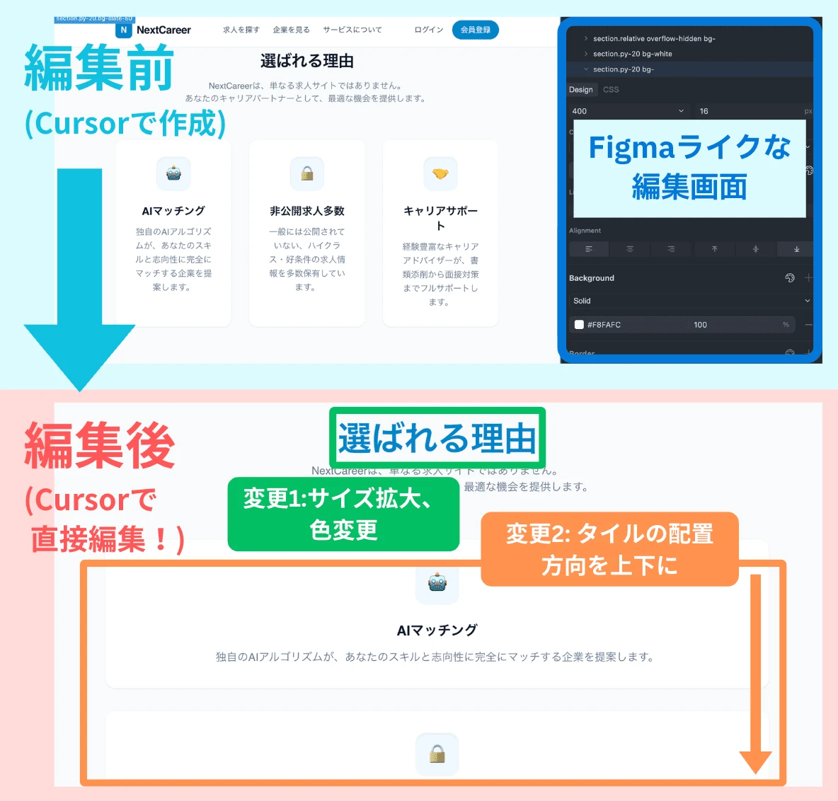 Cursor Visual Editor before-and-after screens, resizing and rearranging elements directly in the browser