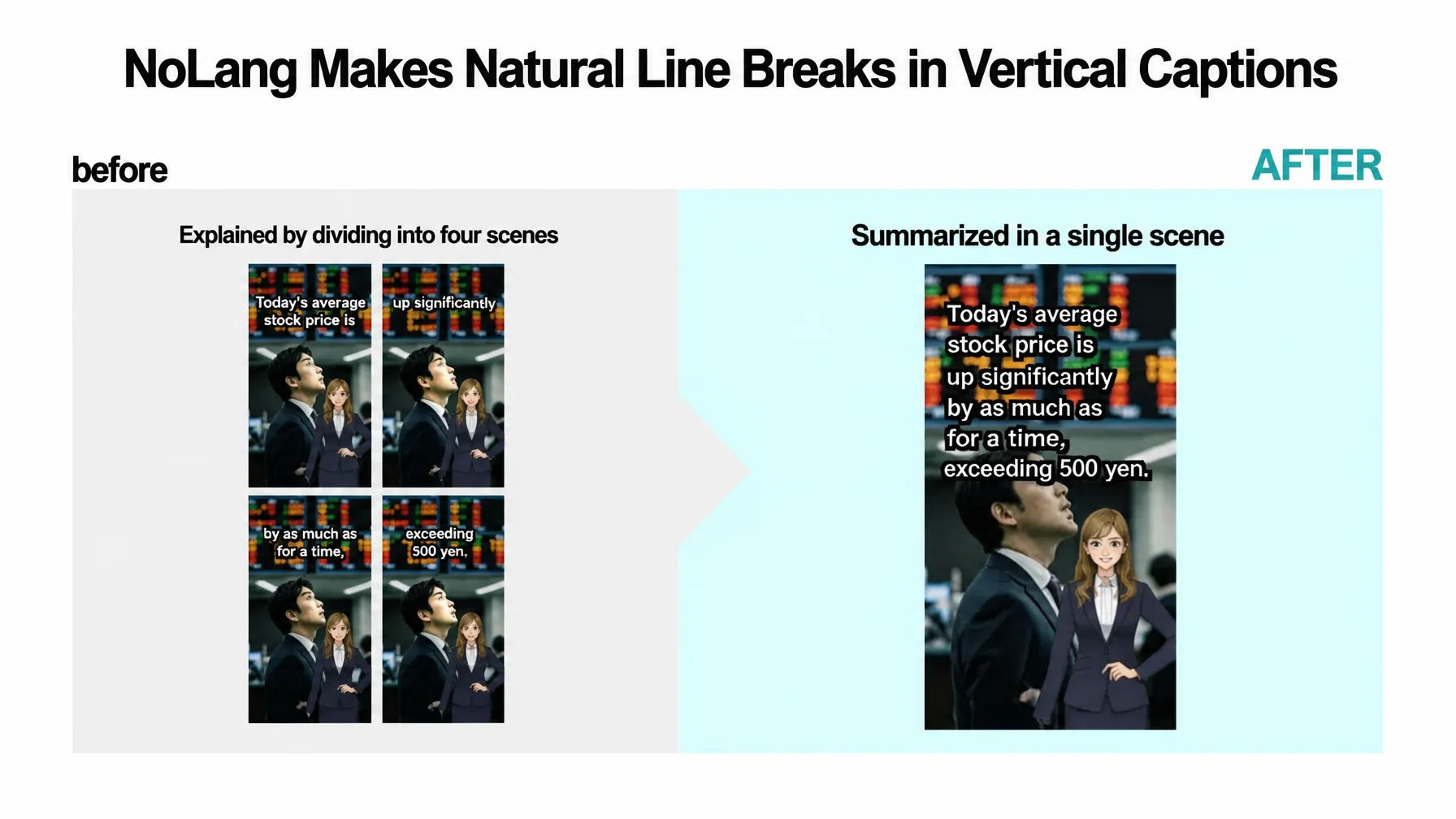 Before and after comparison: a vertical video caption split across four scenes, then combined into a single scene