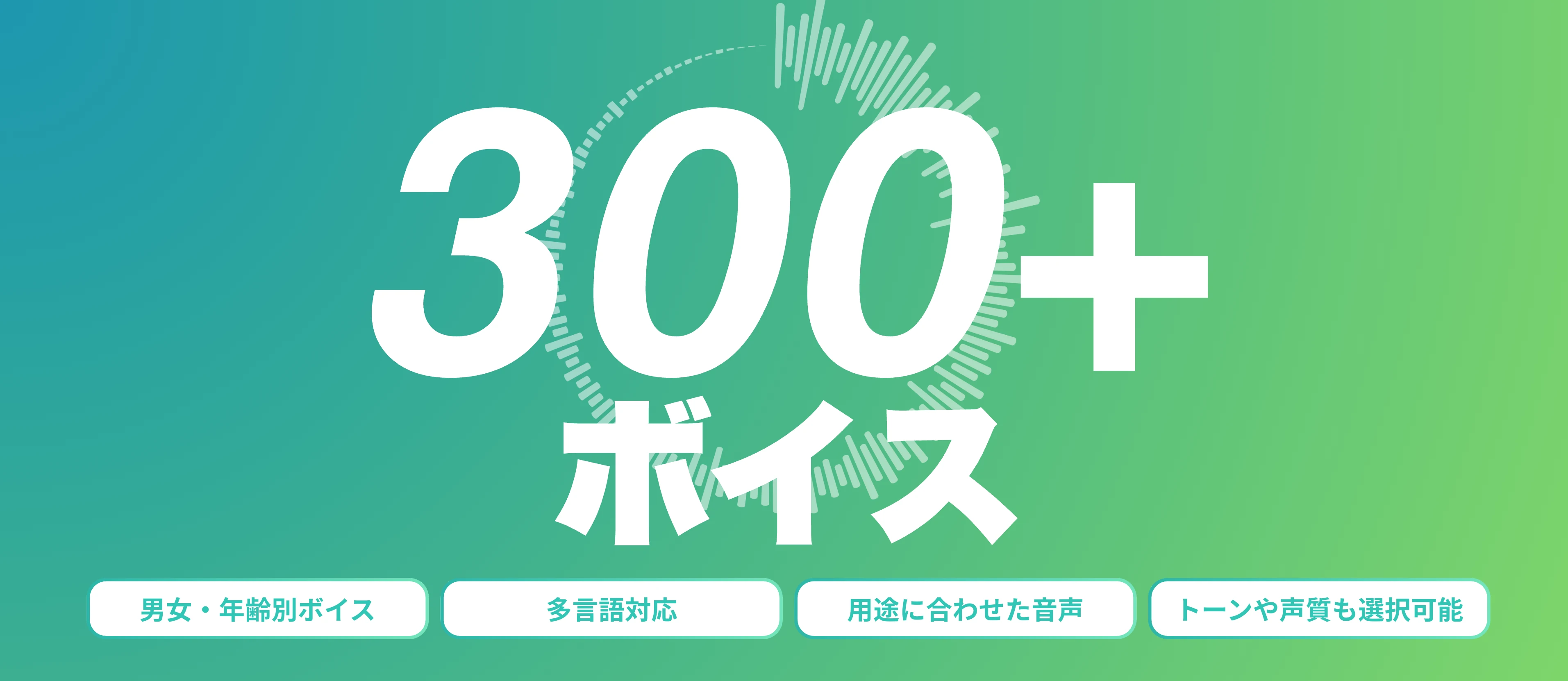 全300種類以上のボイスと多言語対応をアピールする「300+ボイス」のキービジュアル
