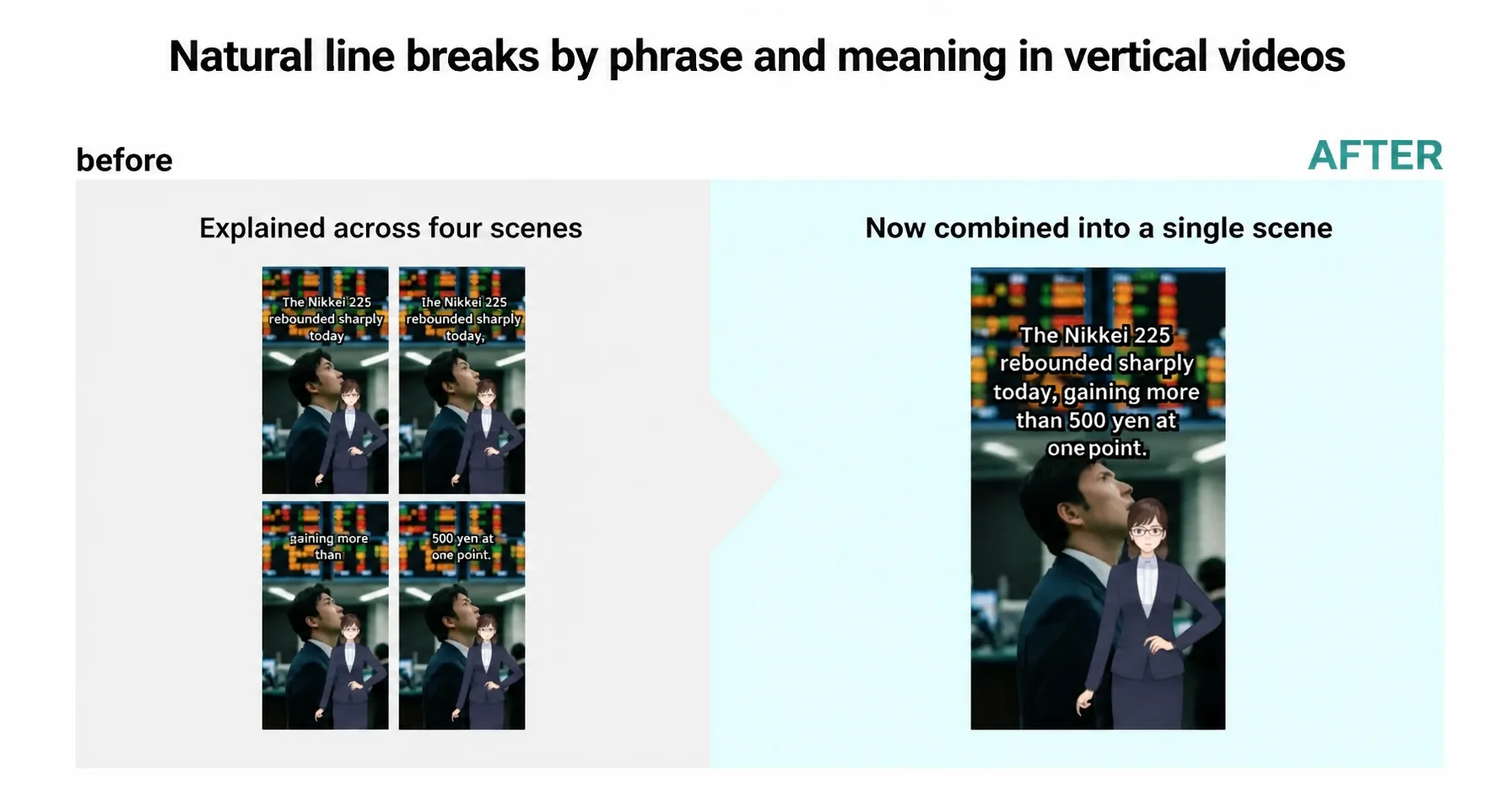 Before and after comparison of vertical video captions in NoLang, four split scenes versus one scene with line breaks