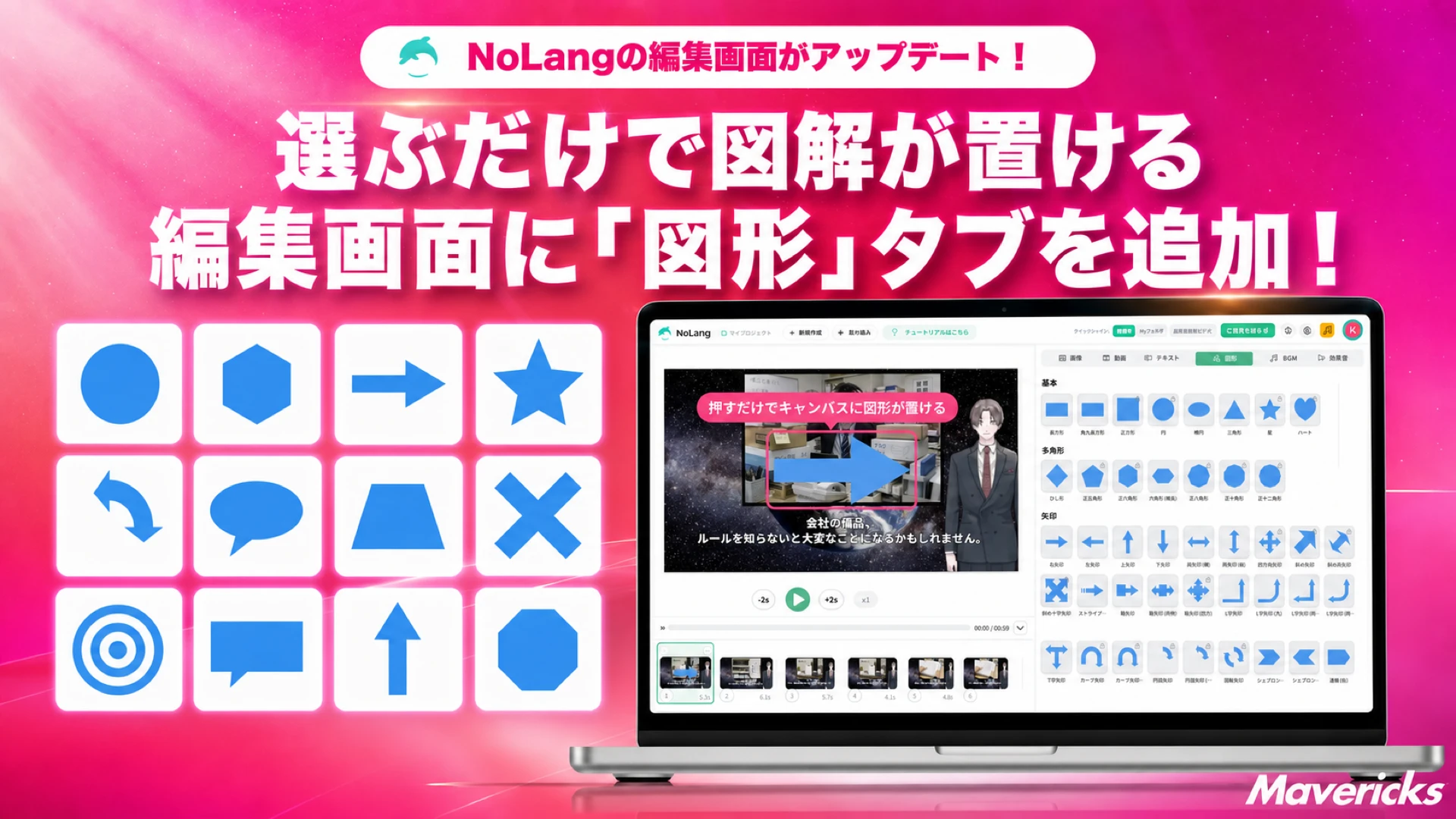 NoLangの編集画面アップデートを告知するバナー。選ぶだけで図解が置ける「図形」タブ追加を伝え、円・矢印・吹き出しなどの図形一覧と編集画面のプレビューを掲載