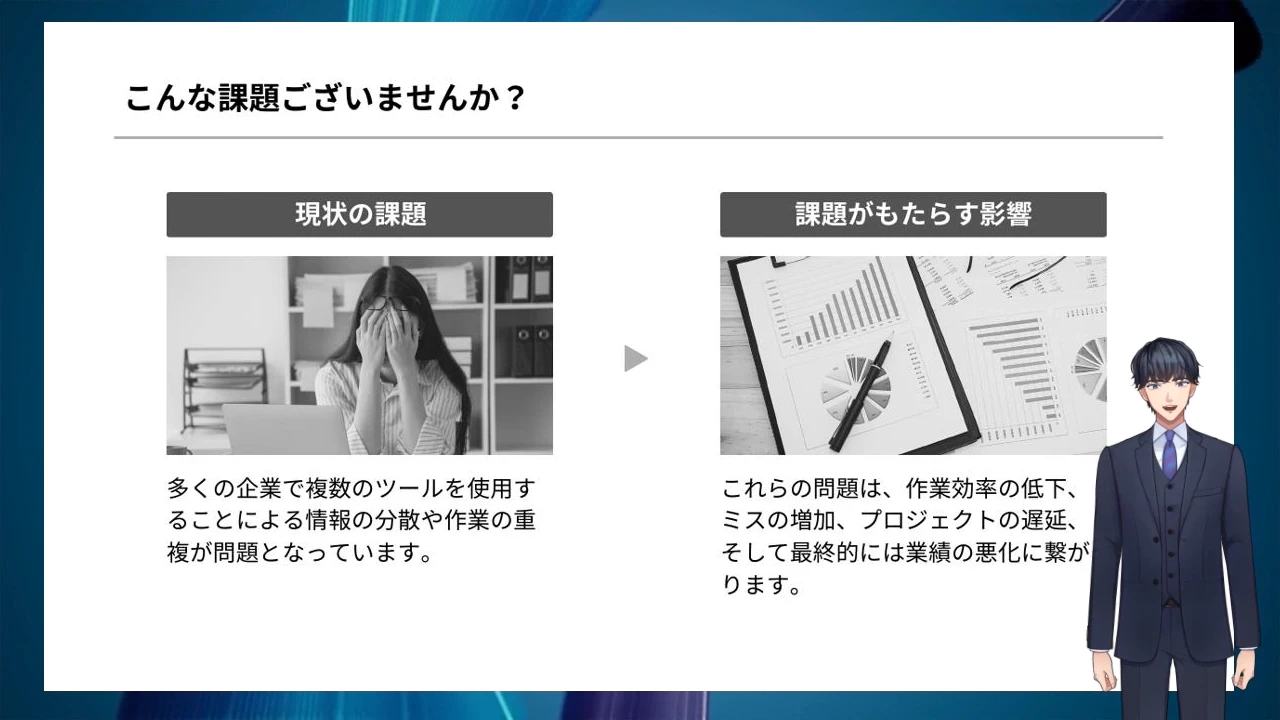 プレゼンテーション資料の1ページ。複数ツール利用による情報分散の課題と業績悪化への影響を説明している。