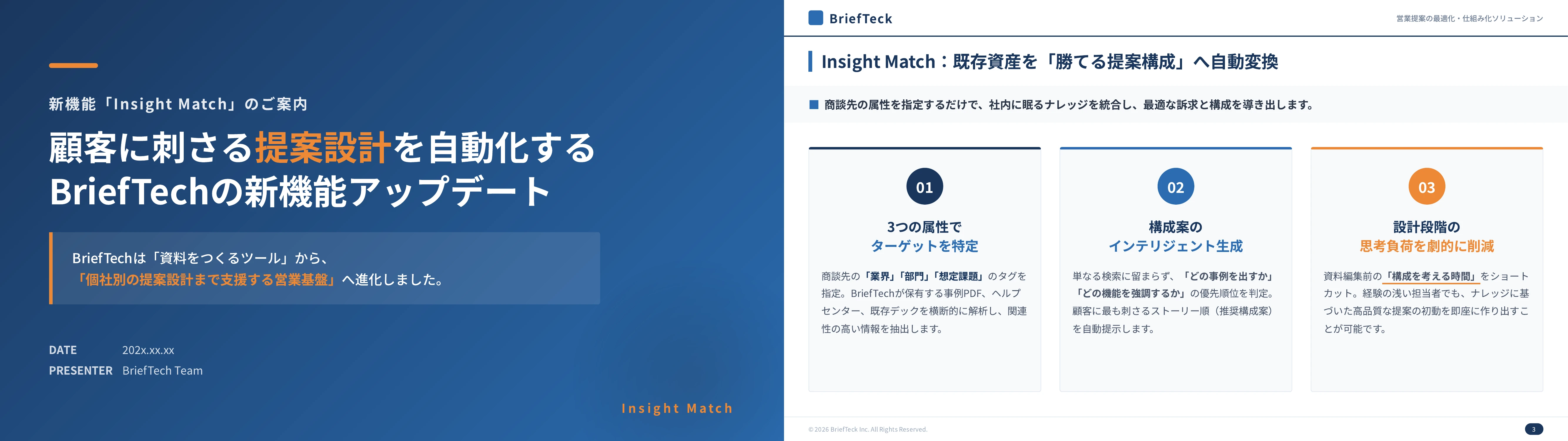 Sample slides introducing the Insight Match feature update that automates proposal design for customers