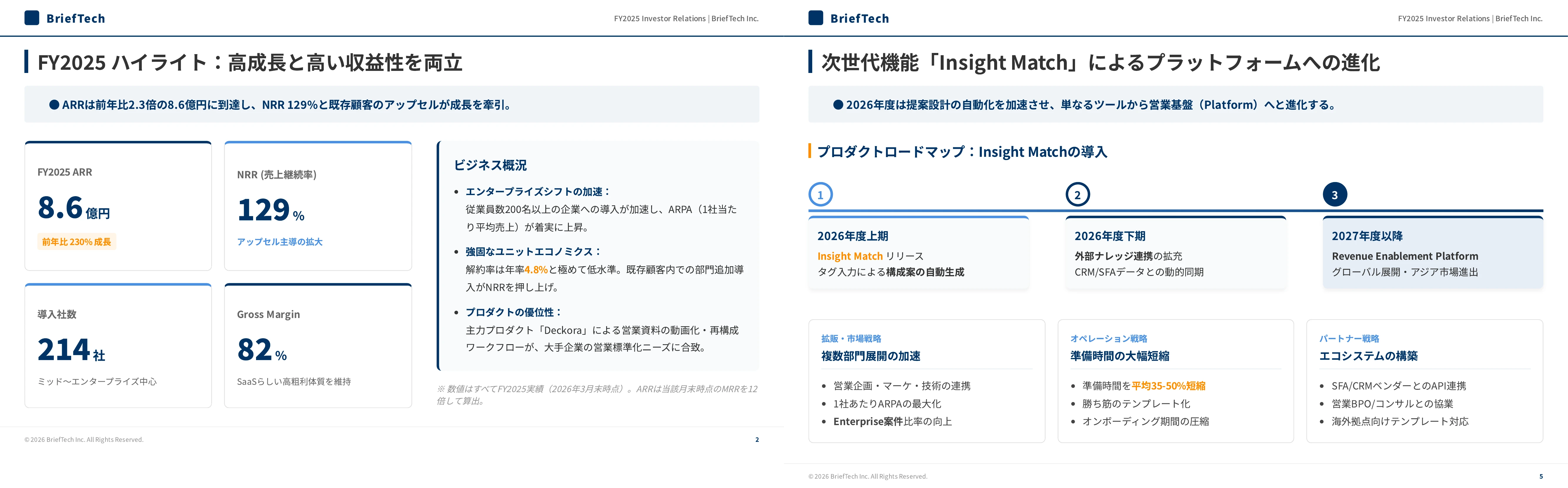Sample IR slides for shareholders showing FY2025 highlights and the Insight Match rollout roadmap