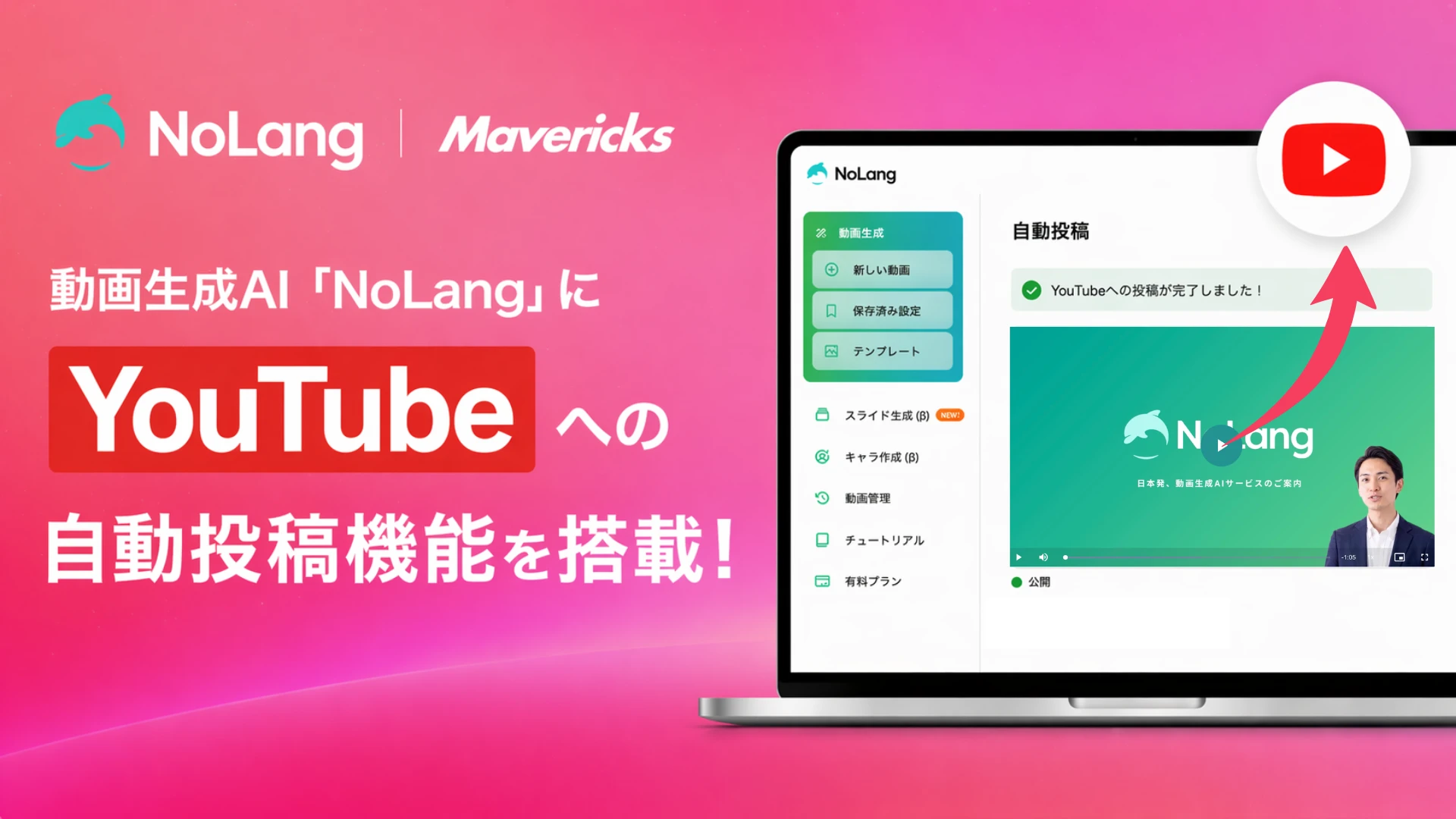 動画生成AI「NoLang」にYouTubeへの自動投稿機能を搭載することを伝えるキービジュアル