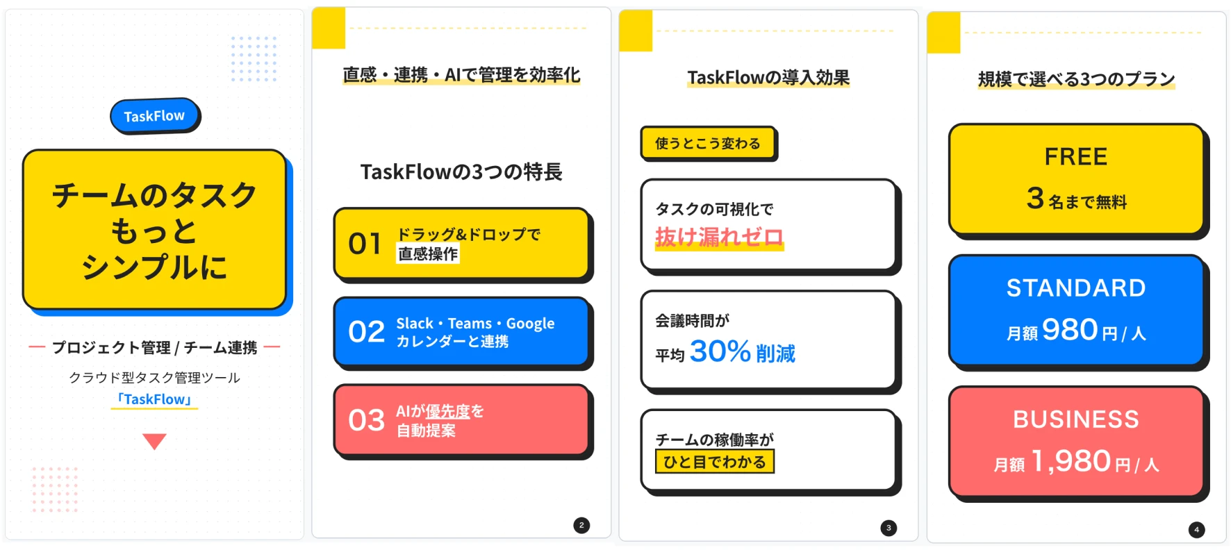Four vertical slides introducing the sample task management tool TaskFlow, its features, results and plans