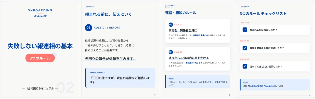 Four-slide vertical sample on workplace reporting basics, titled with three rules for reliable communication
