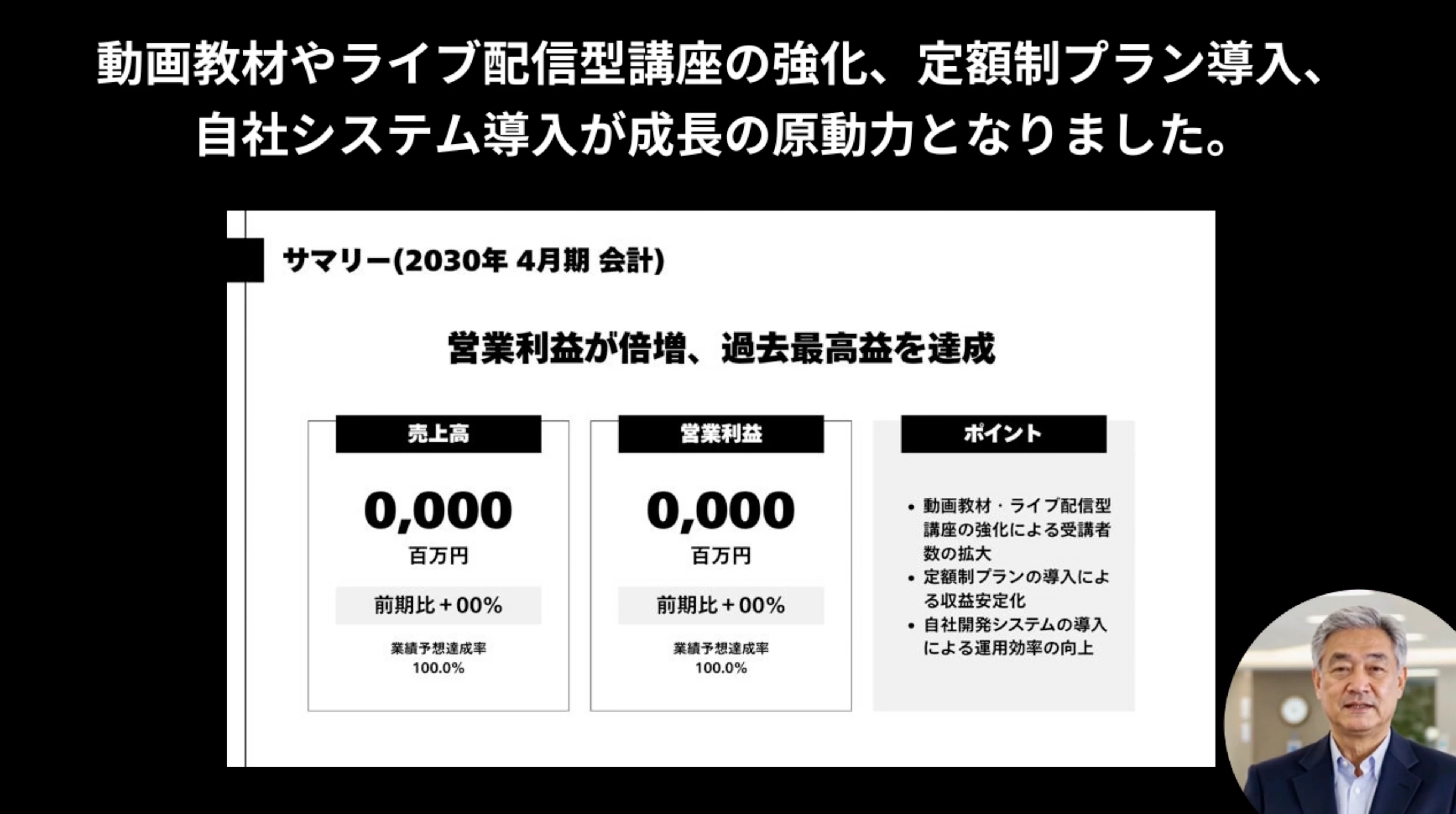 Sample IR video frame showing an earnings summary slide with an AI avatar of an executive in the corner.