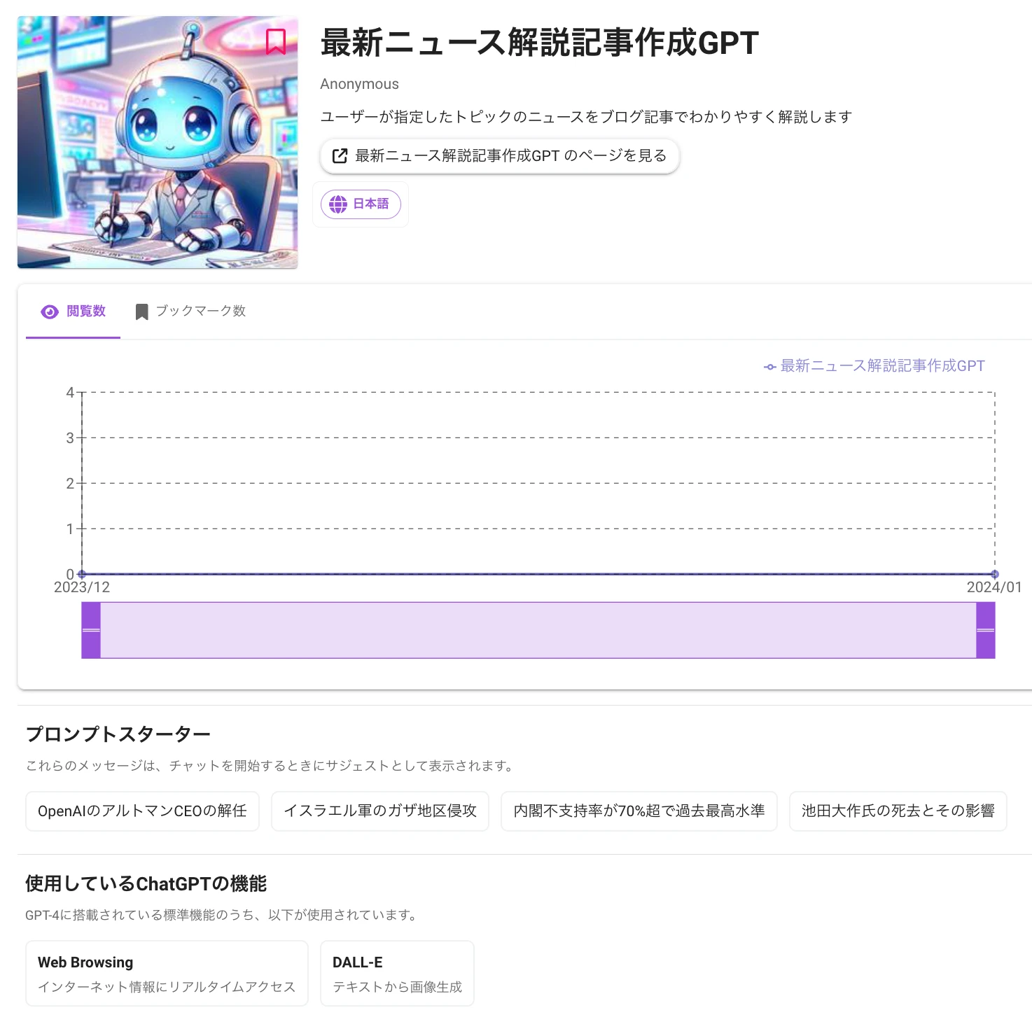 Detail page of a news-explainer GPT with view counts, prompt starters and ChatGPT features used