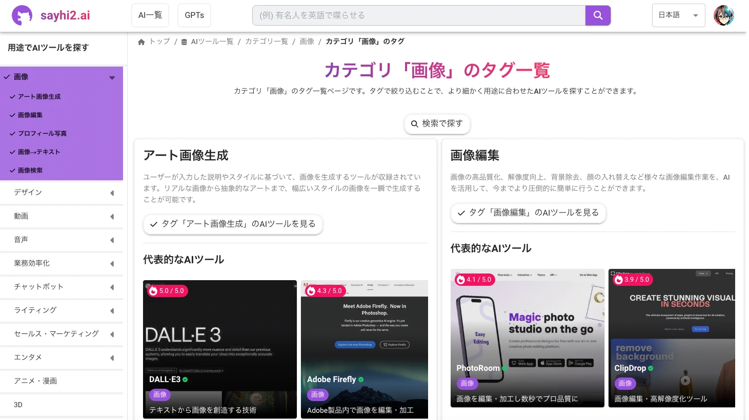 sayhi2.ai tag list for the Image category with representative AI tools such as DALL-E 3