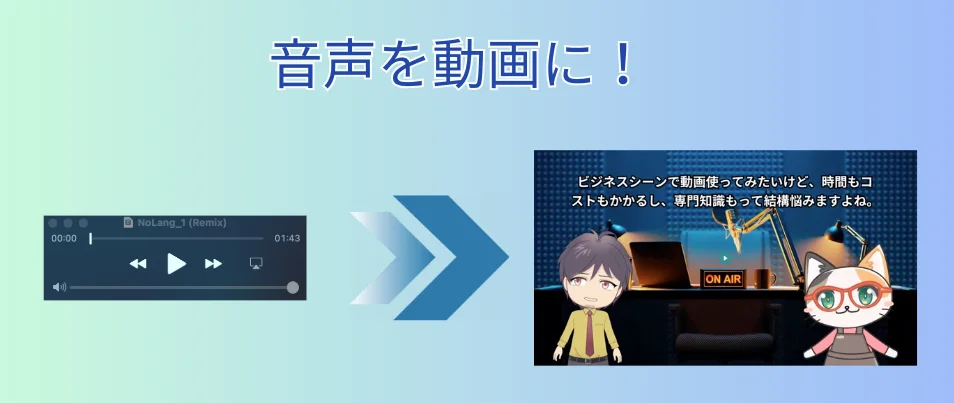 音声入力モードの操作画面